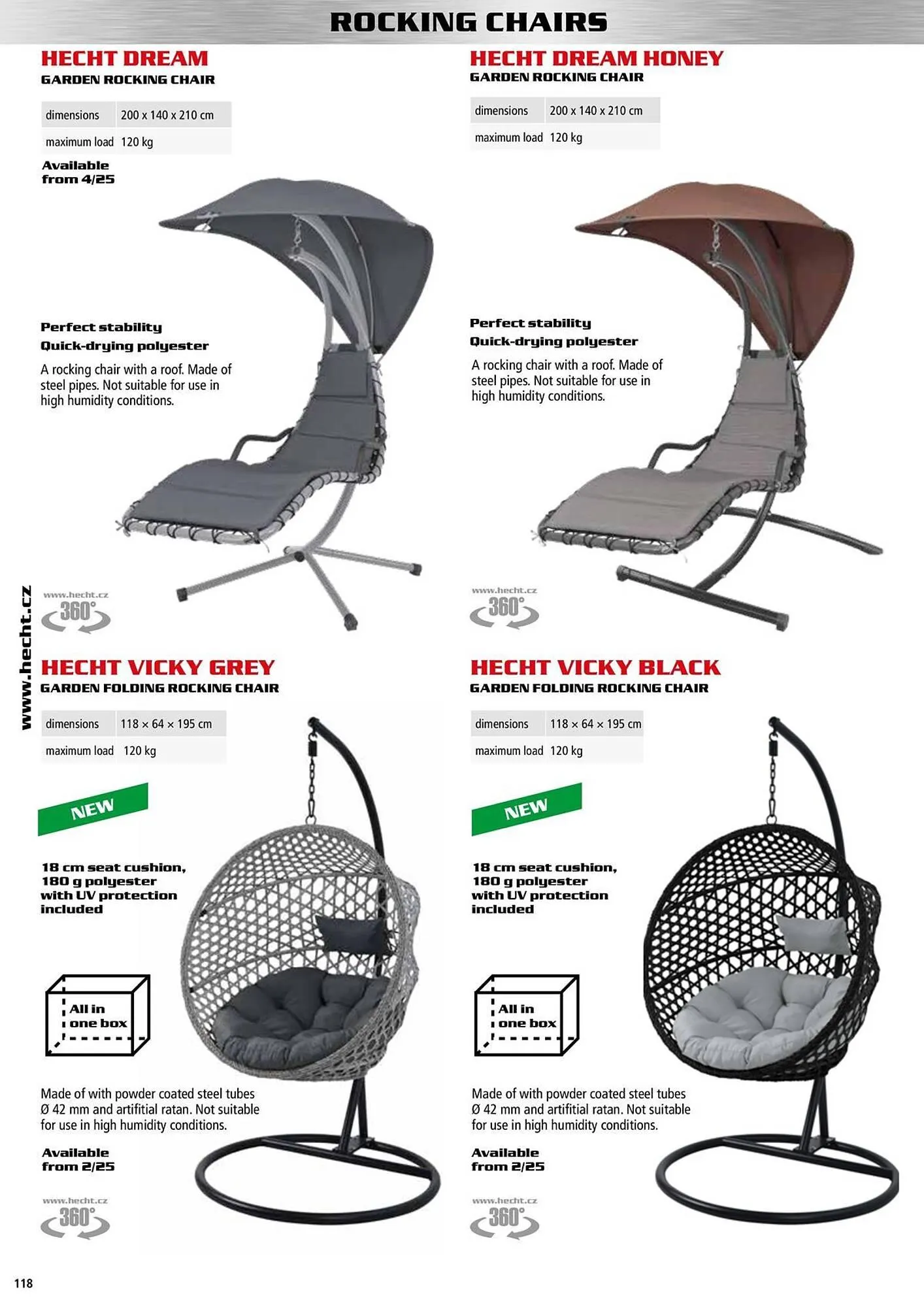 Hecht leták - 9. ledna 31. prosince 2025 - Page 118