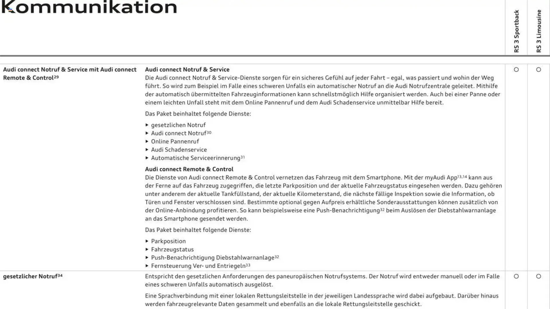 Audi leták - 29. dubna 28. února 2026 - Page 57