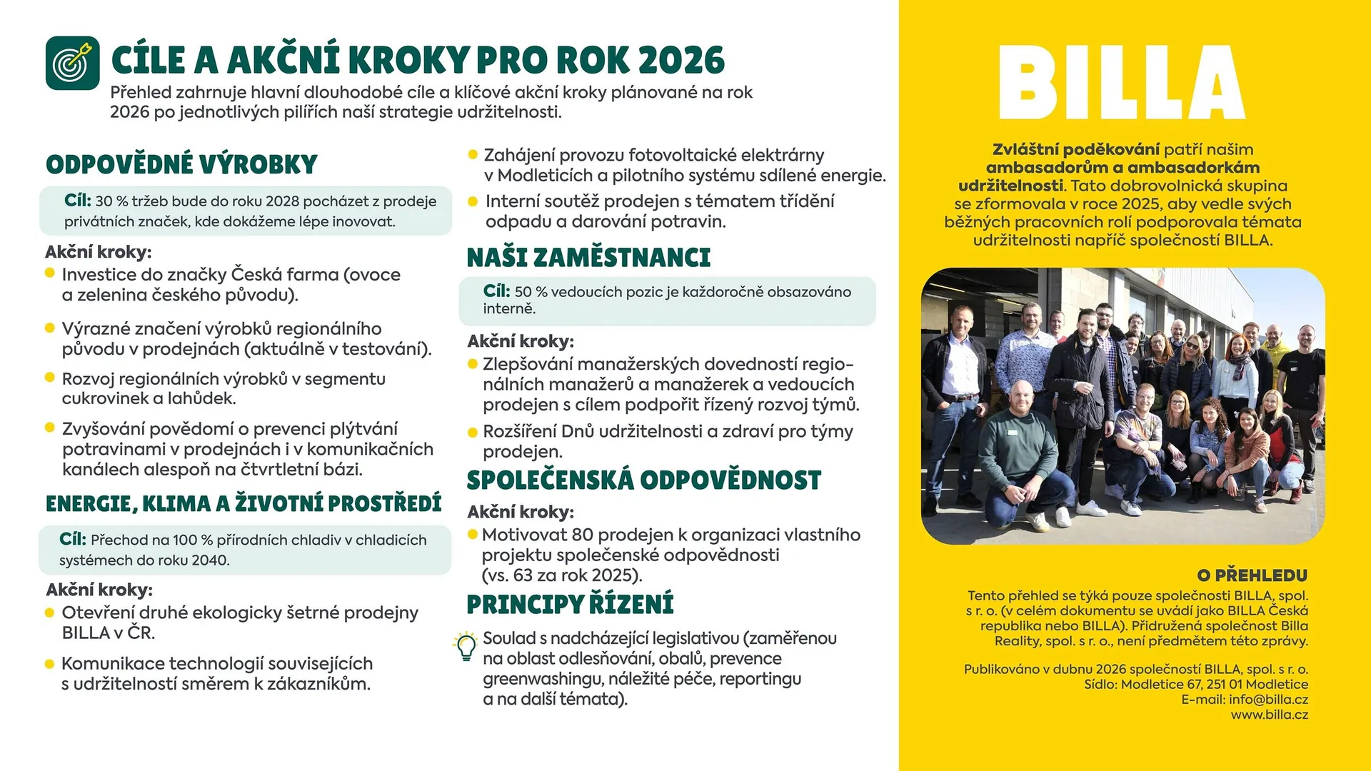 Billa leták - 15. dubna 30. června 2026 - Page 11