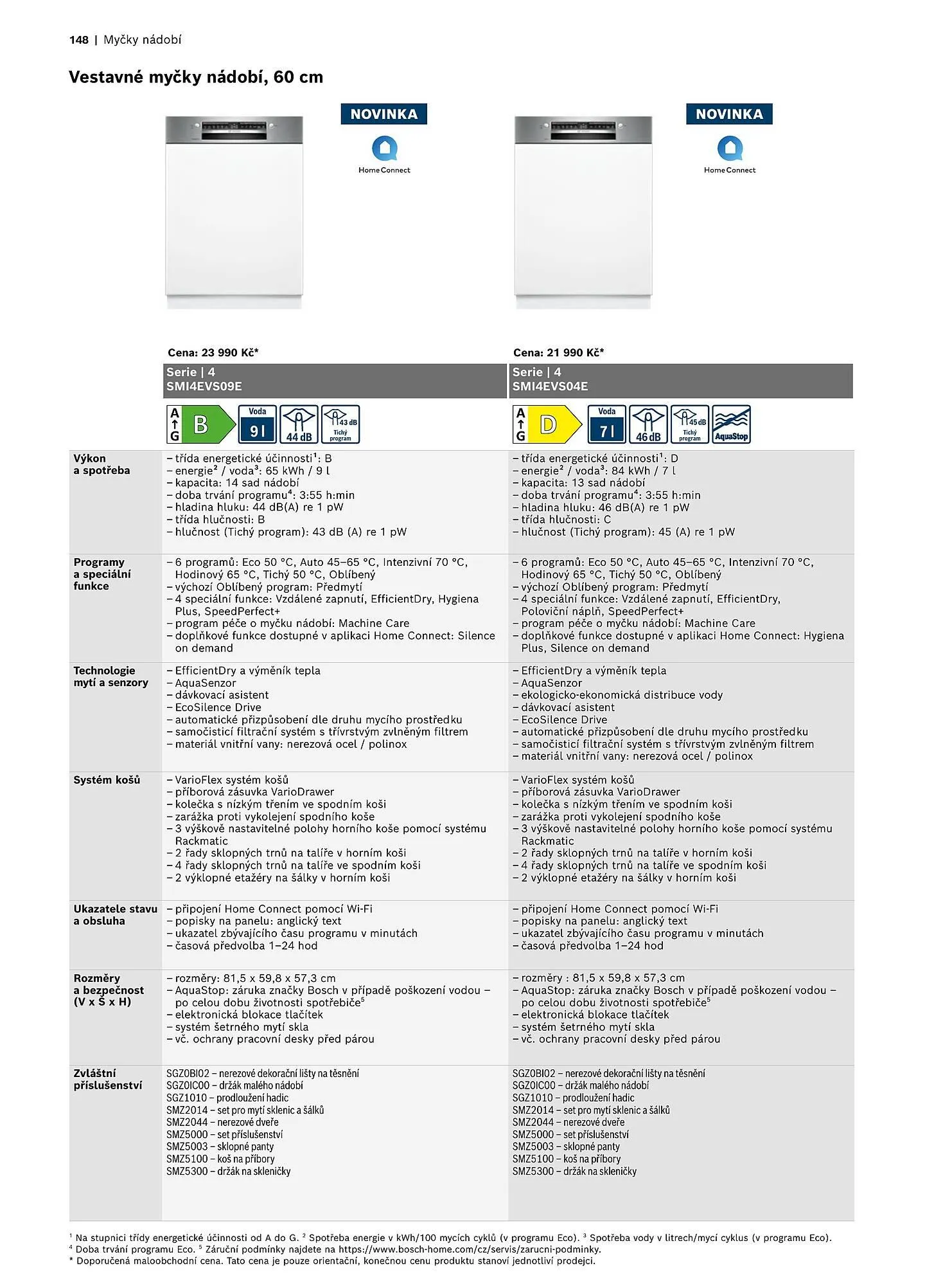Möbelix leták - 1. listopadu 31. prosince 2025 - Page 148