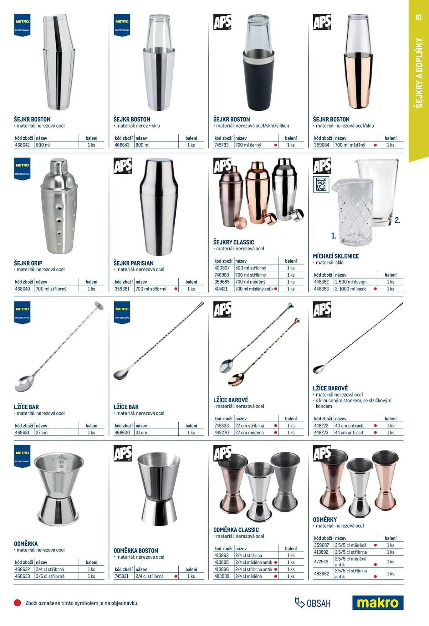 Makro leták - 2. února 31. ledna 2027 - Page 81