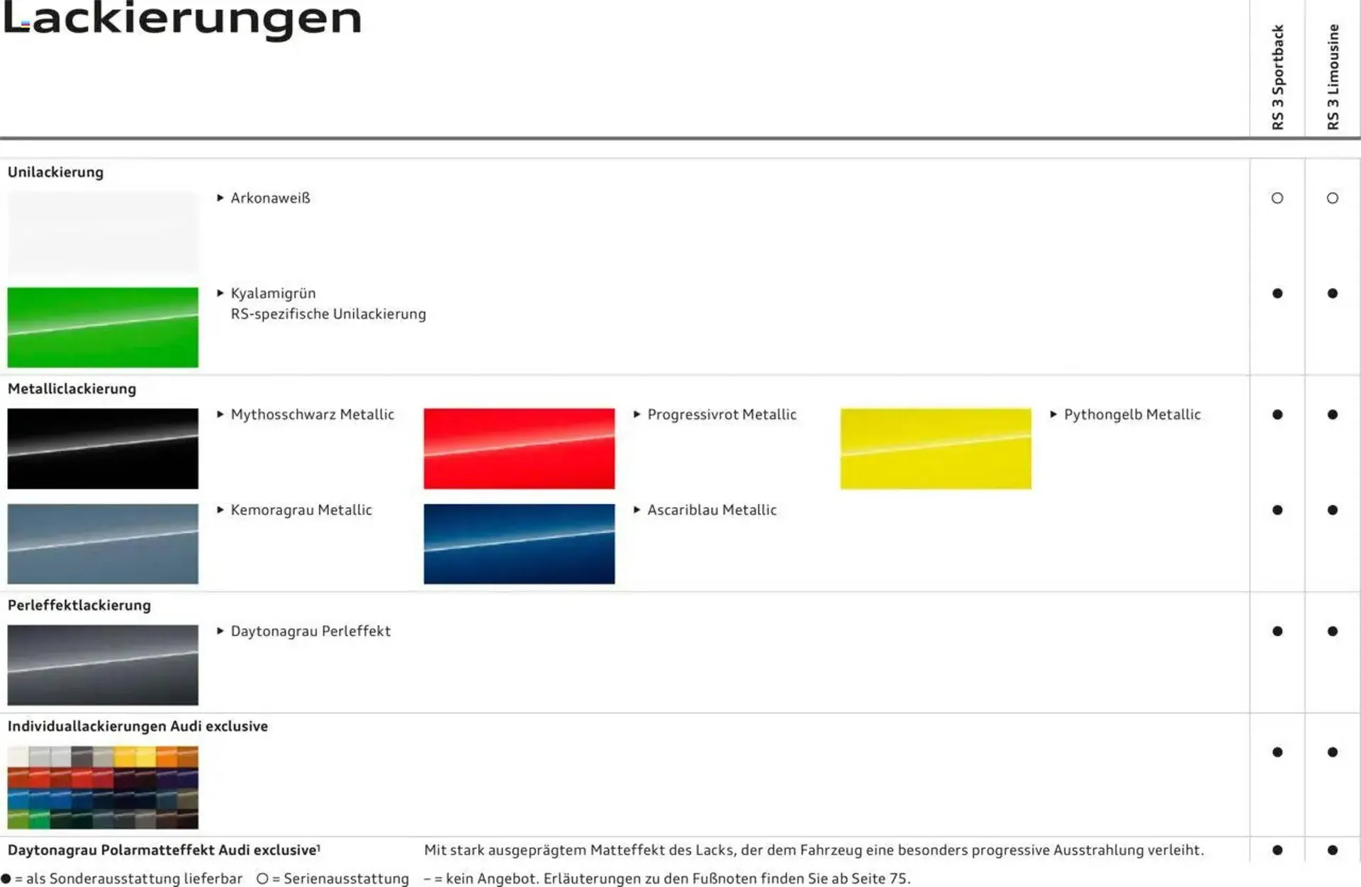 Audi leták - 29. dubna 28. února 2026 - Page 18