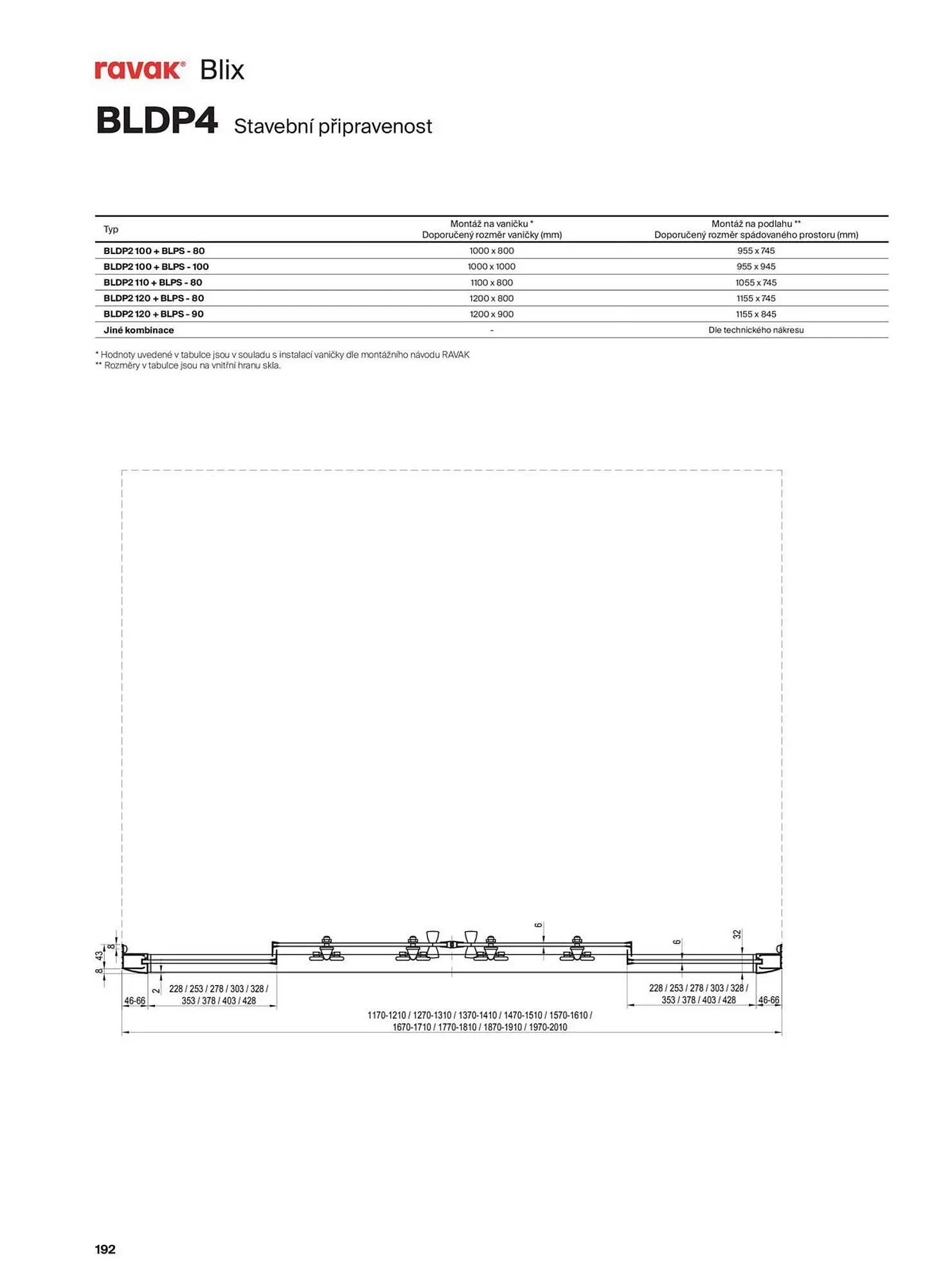 Ravak leták - 13. listopadu 31. prosince 2025 - Page 192