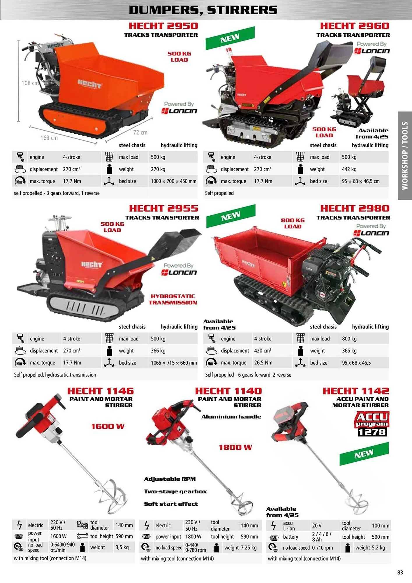 Hecht leták - 9. ledna 31. prosince 2025 - Page 83