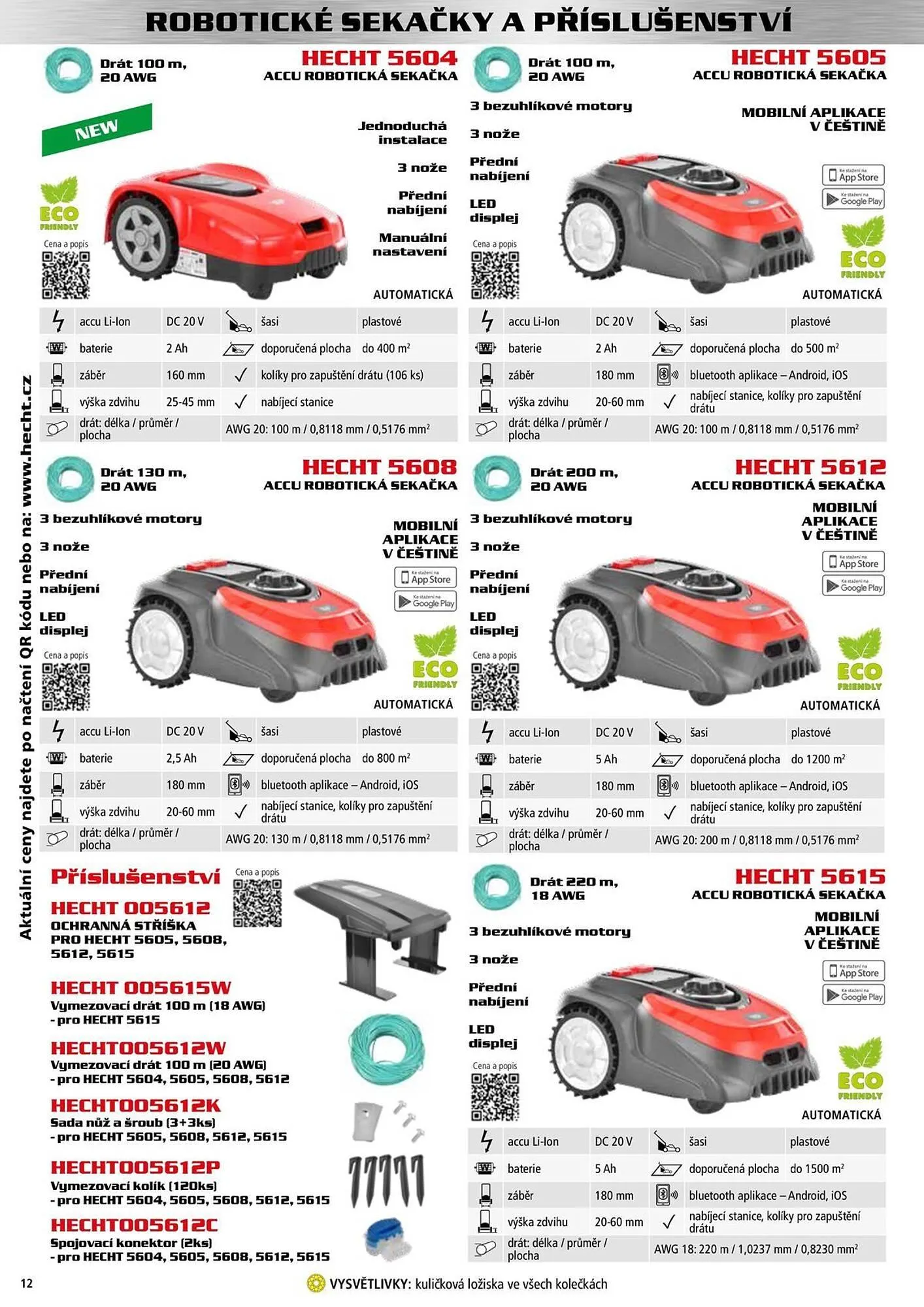 Hecht leták - 18. září 31. prosince 2025 - Page 12