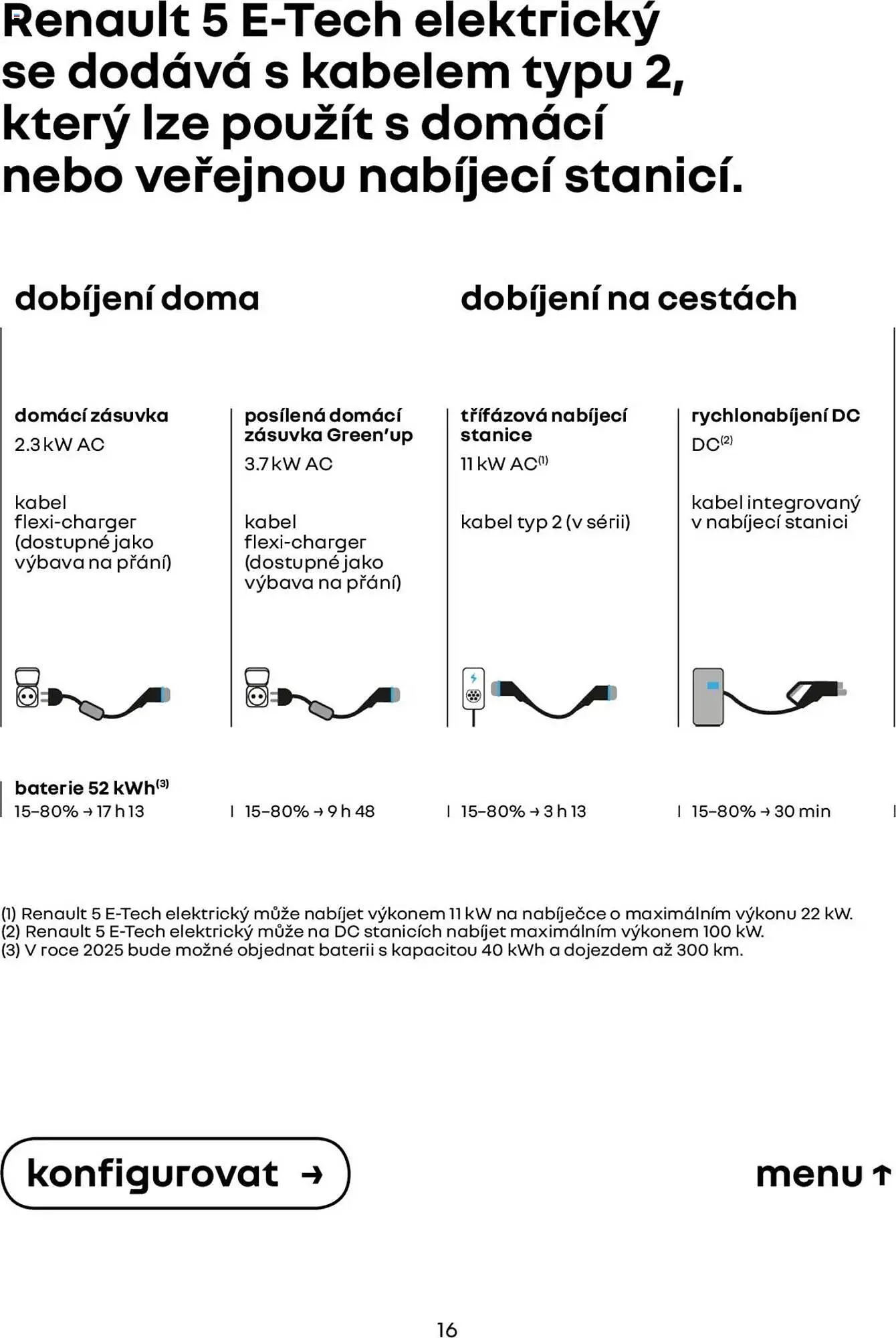 Renault leták - 1. března 25. února 2026 - Page 16