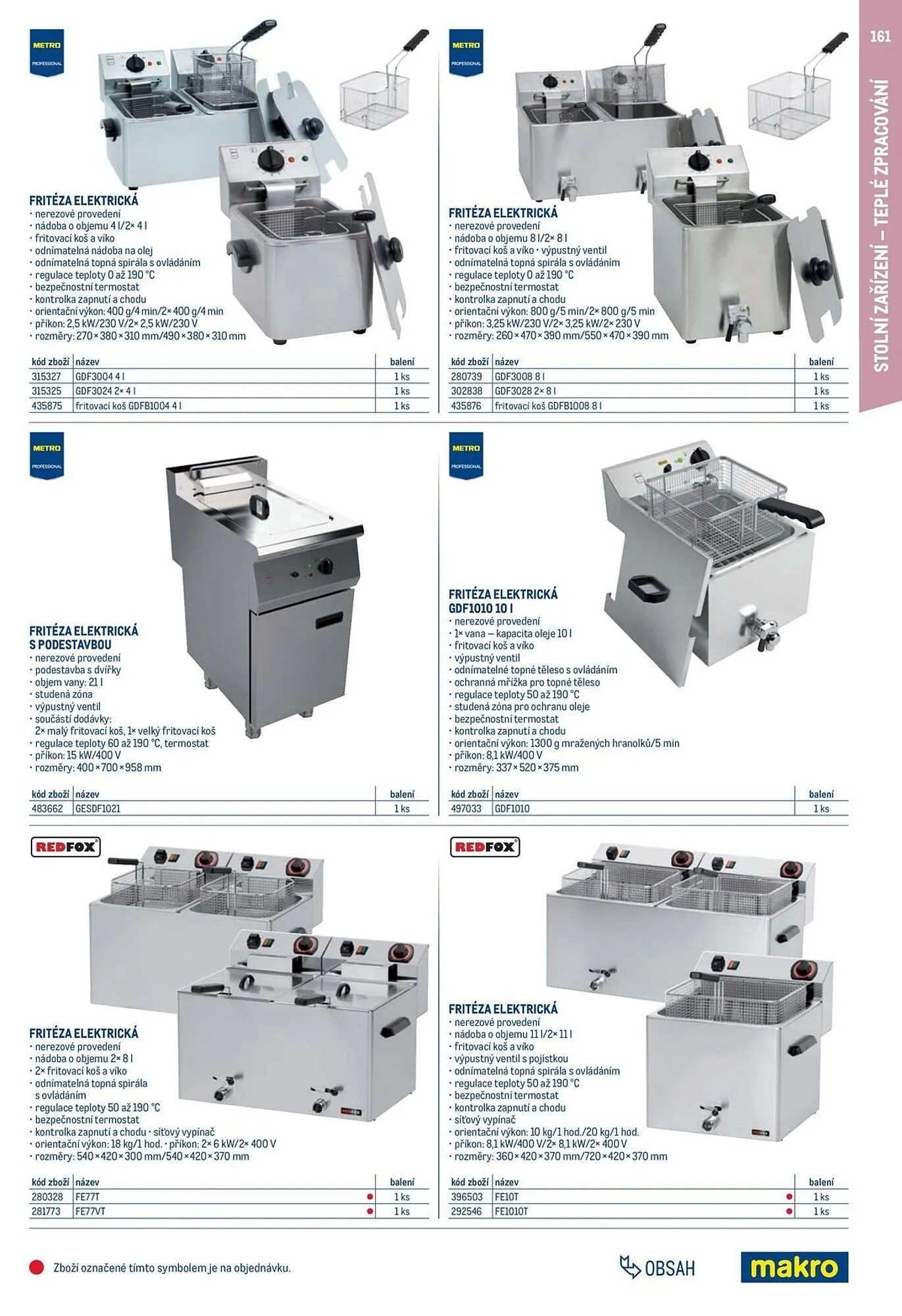 Makro leták - 2. února 31. ledna 2027 - Page 161