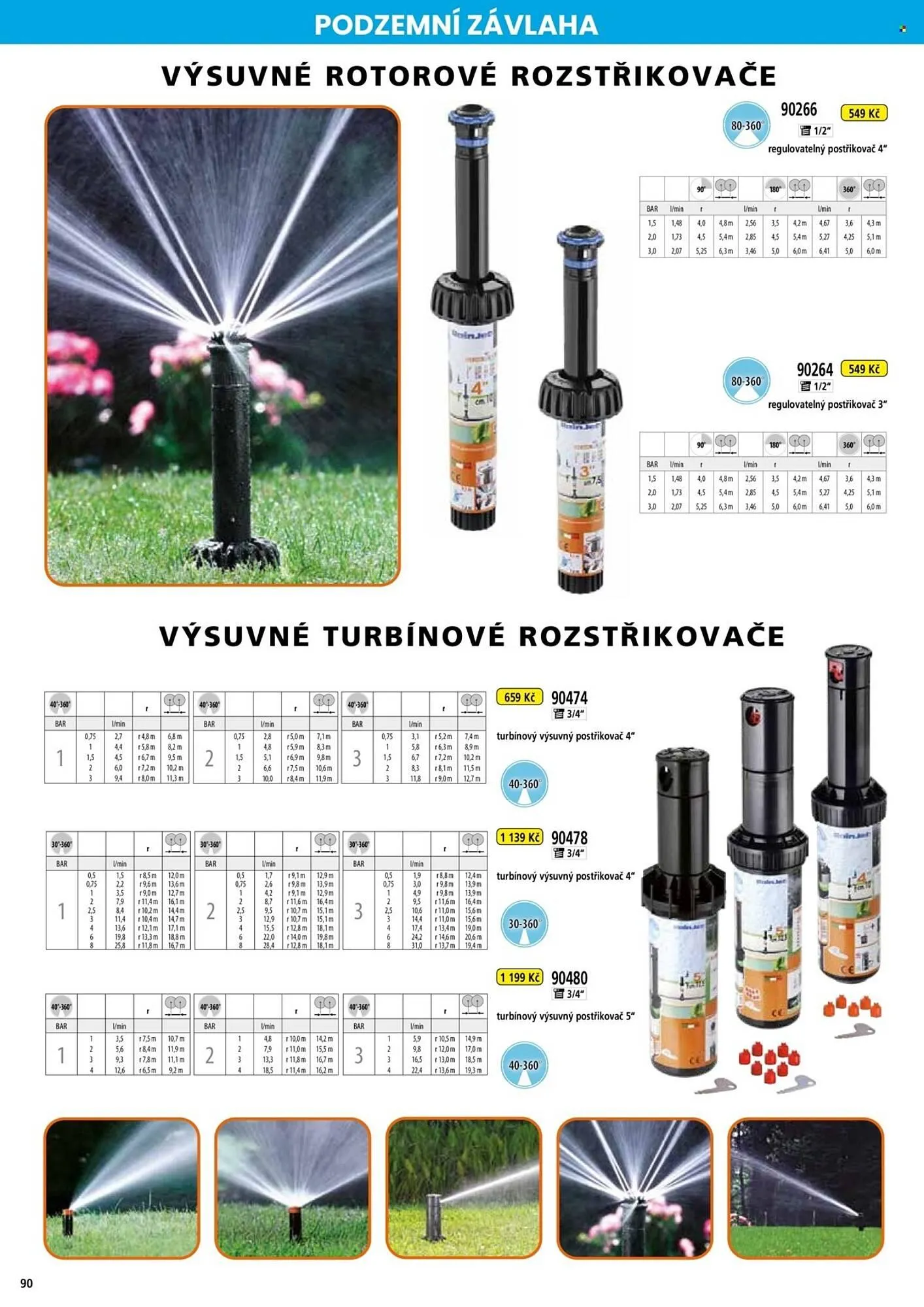 Hecht leták - 18. února 31. srpna 2026 - Page 90