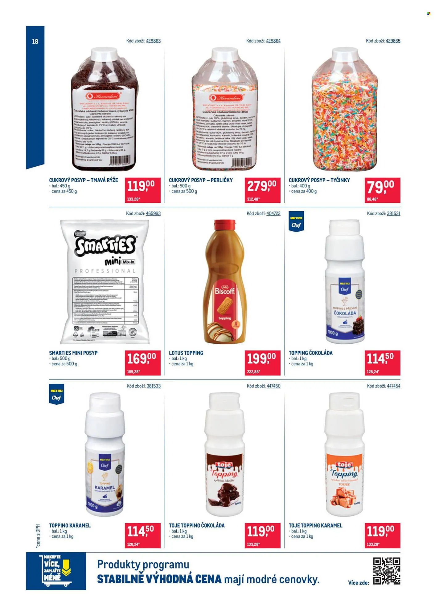 Makro leták - 22. dubna 19. května 2026 - Page 18