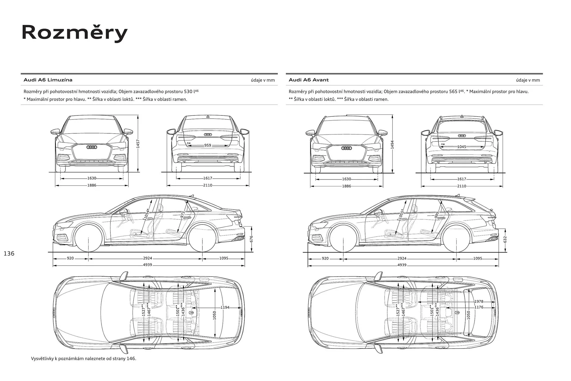 Audi A6 leták - 6. srpna 31. ledna 2025 - Page 136