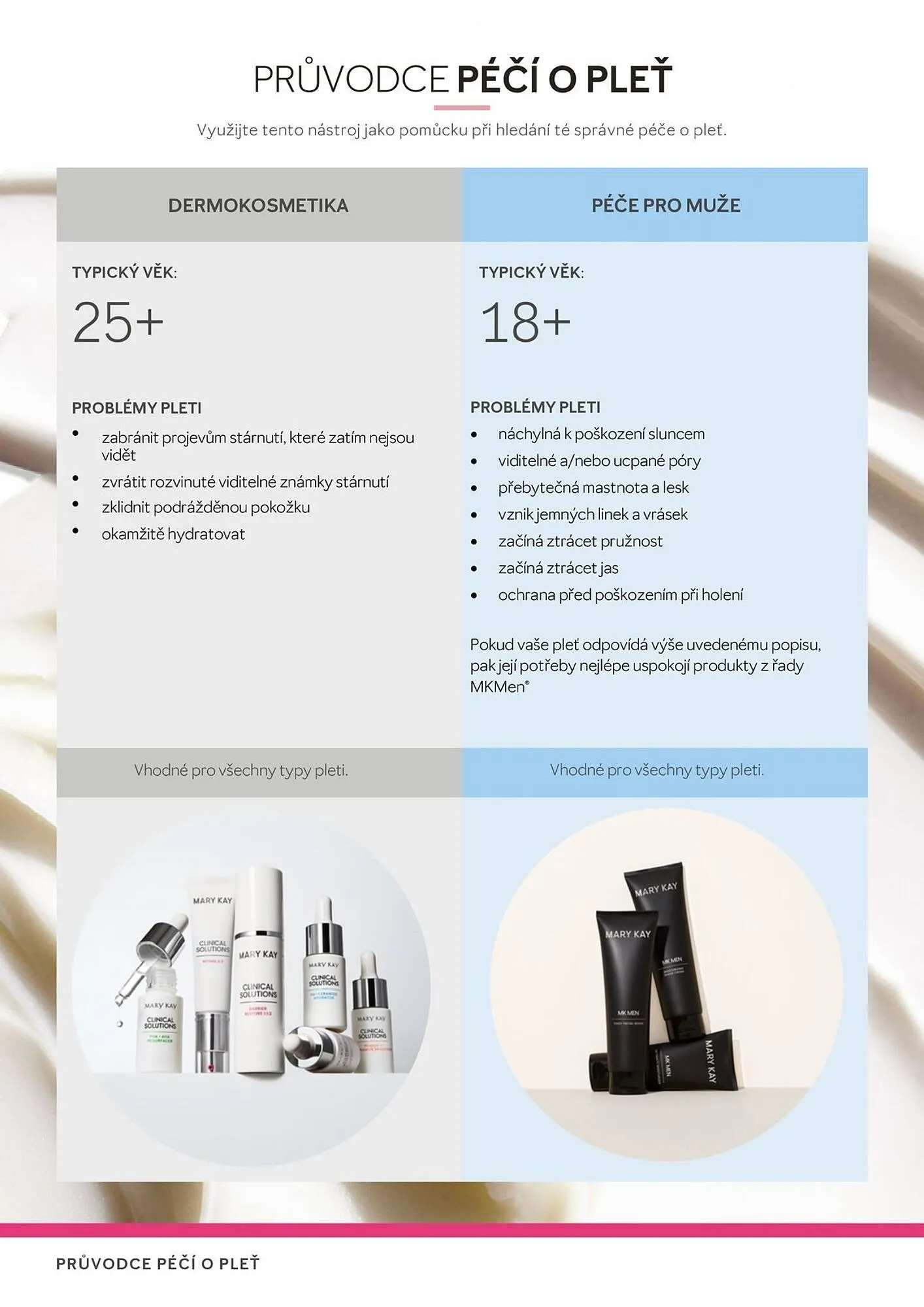 Mary Kay katalog - 28. dubna 31. května 2026 - Page 14