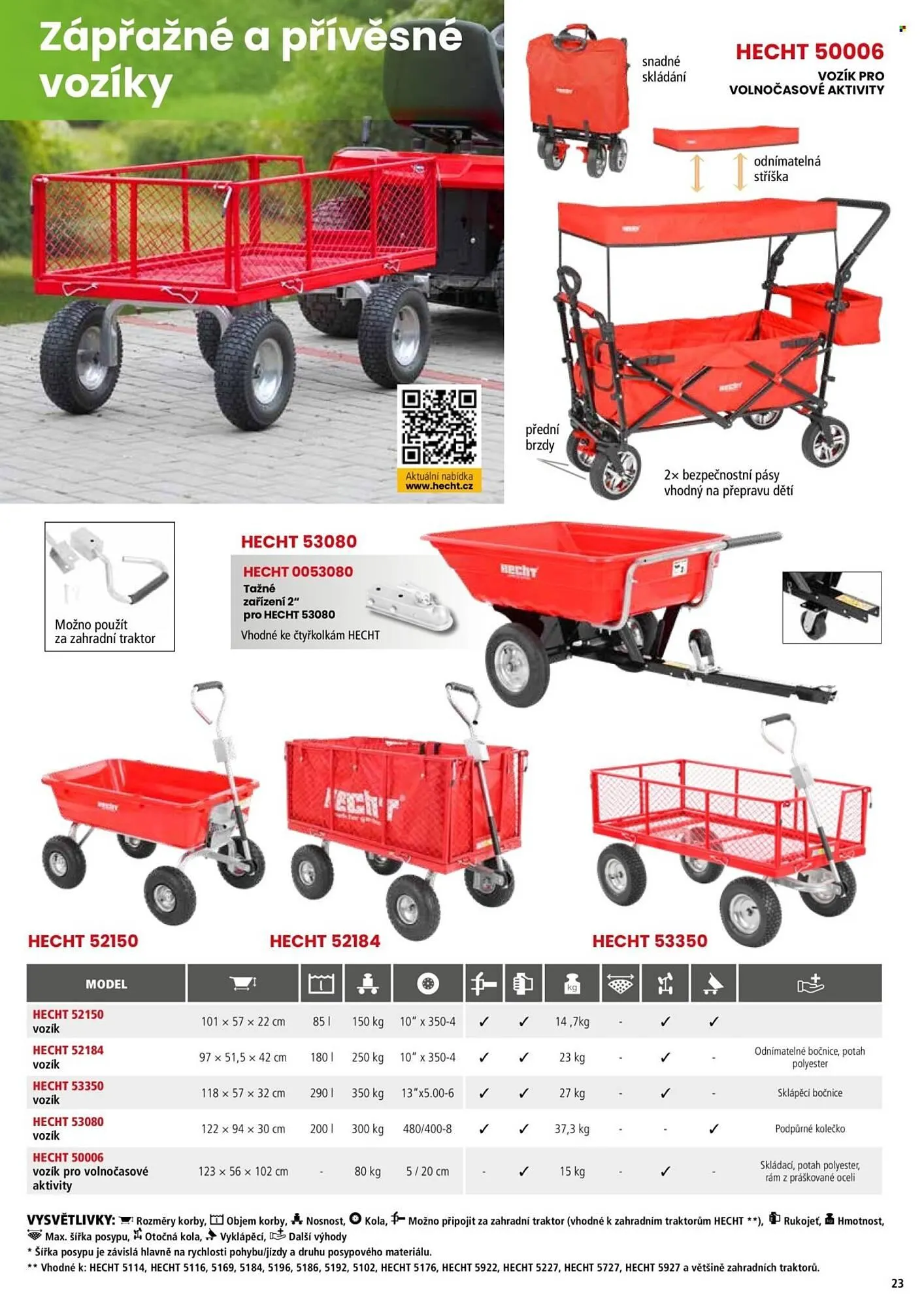 Hecht leták - 18. února 31. srpna 2026 - Page 23