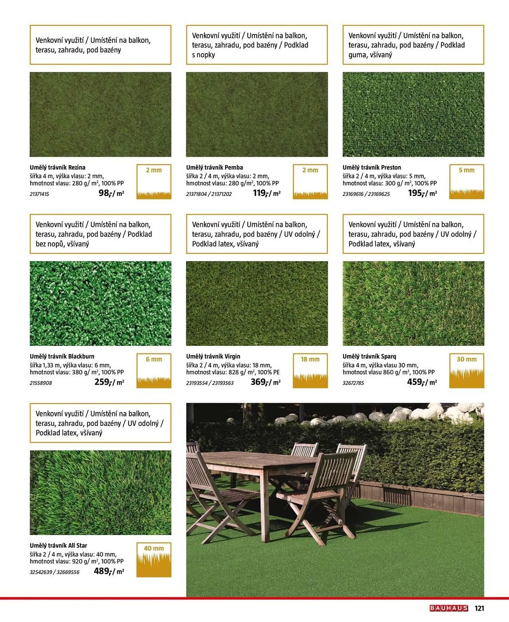 Bauhaus leták - 20. března 31. srpna 2026 - Page 121
