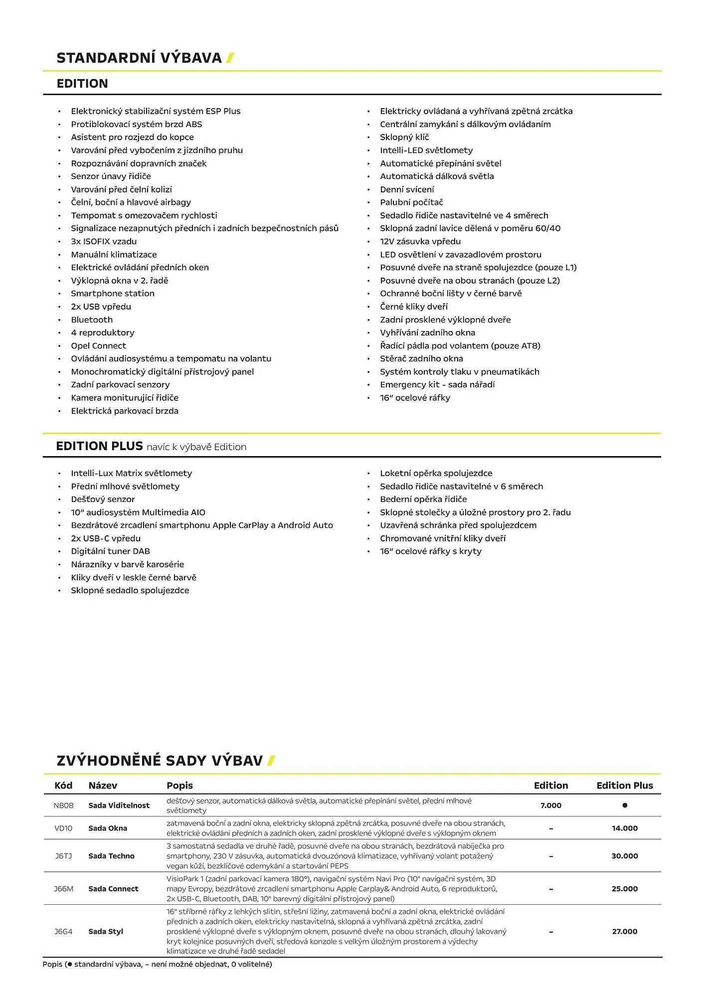 Opel leták - 1. dubna 31. srpna 2026 - Page 2