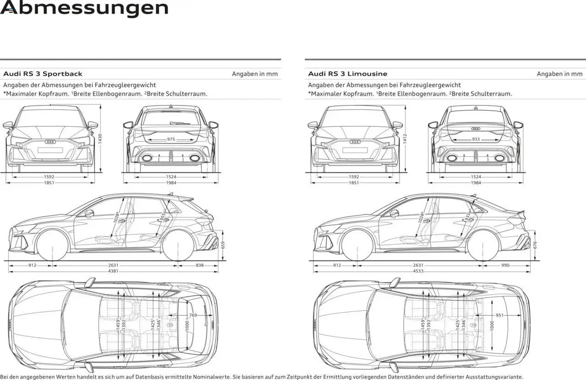 Audi leták - 29. dubna 28. února 2026 - Page 76