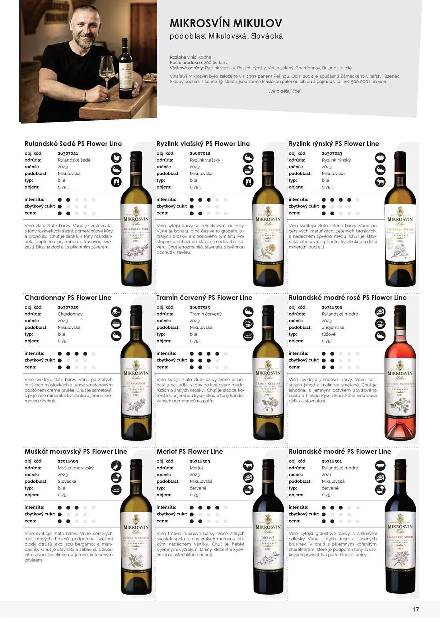 Jip leták - 9. března 31. prosince 2025 - Page 19