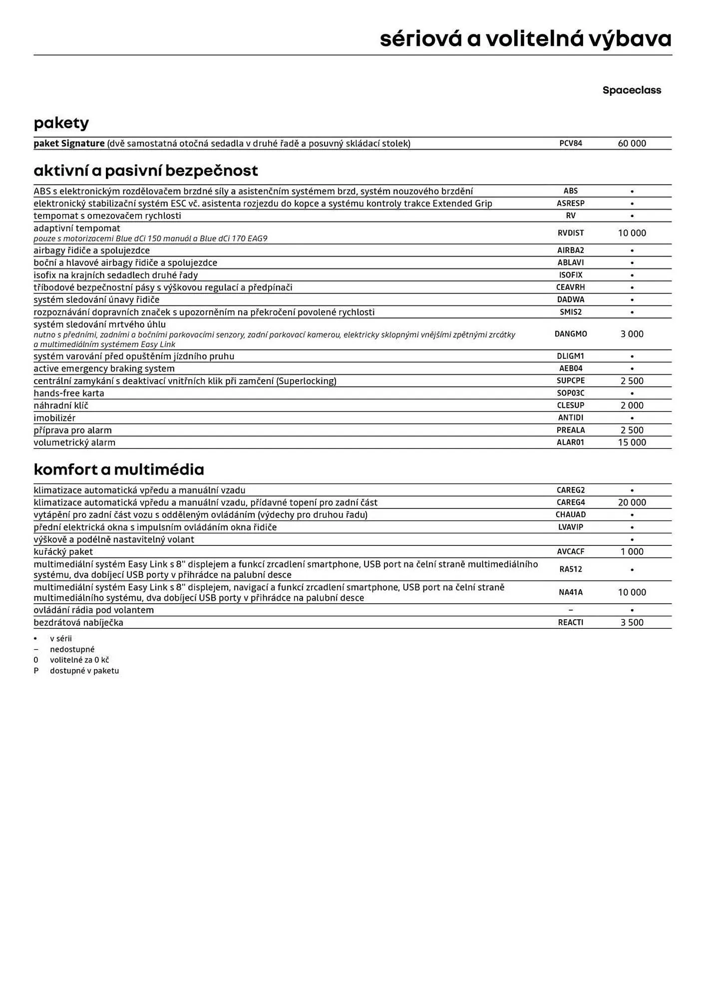 Renault leták - 6. května 31. května 2026 - Page 5