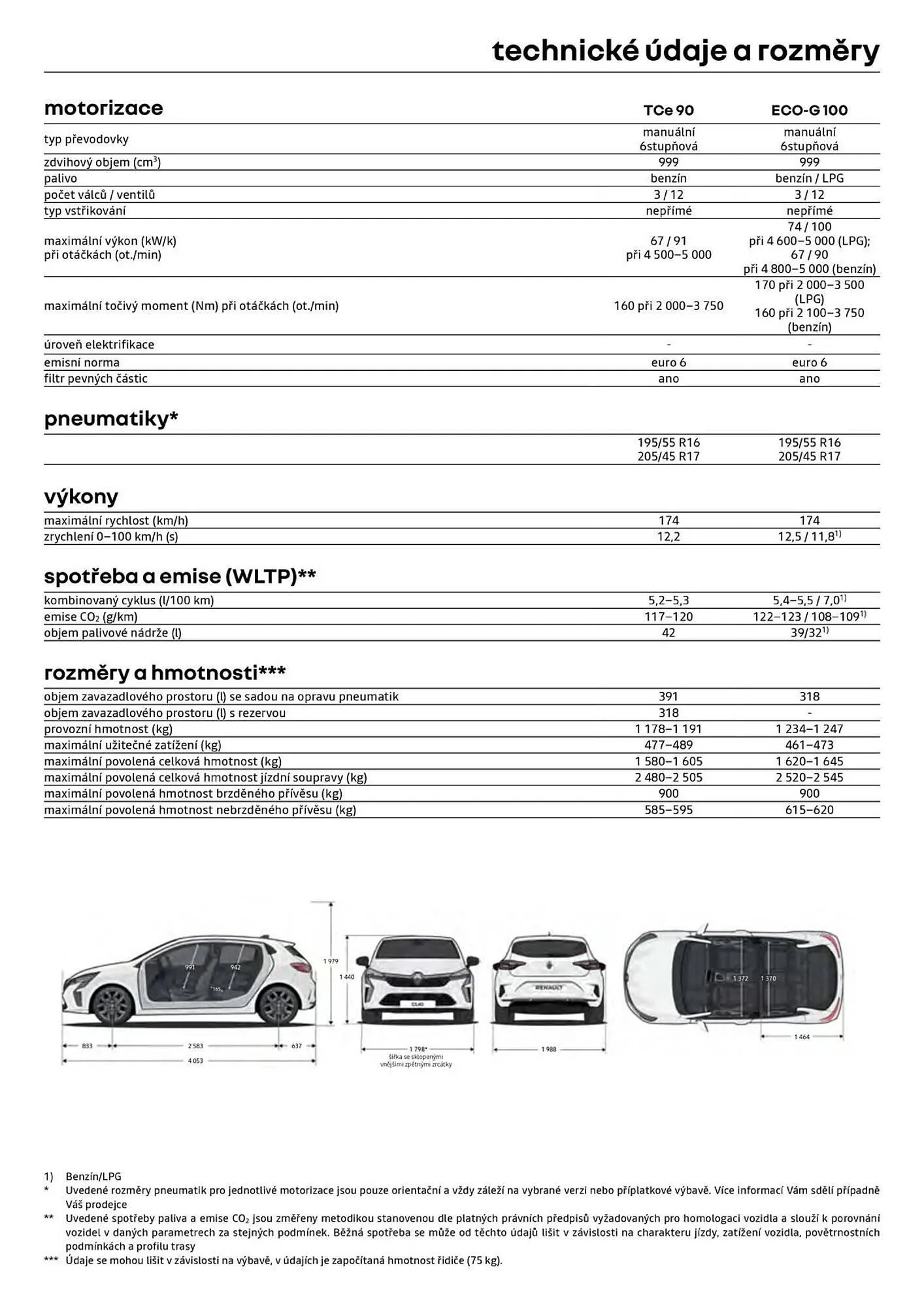 Renault leták - 3. února 28. února 2026 - Page 11