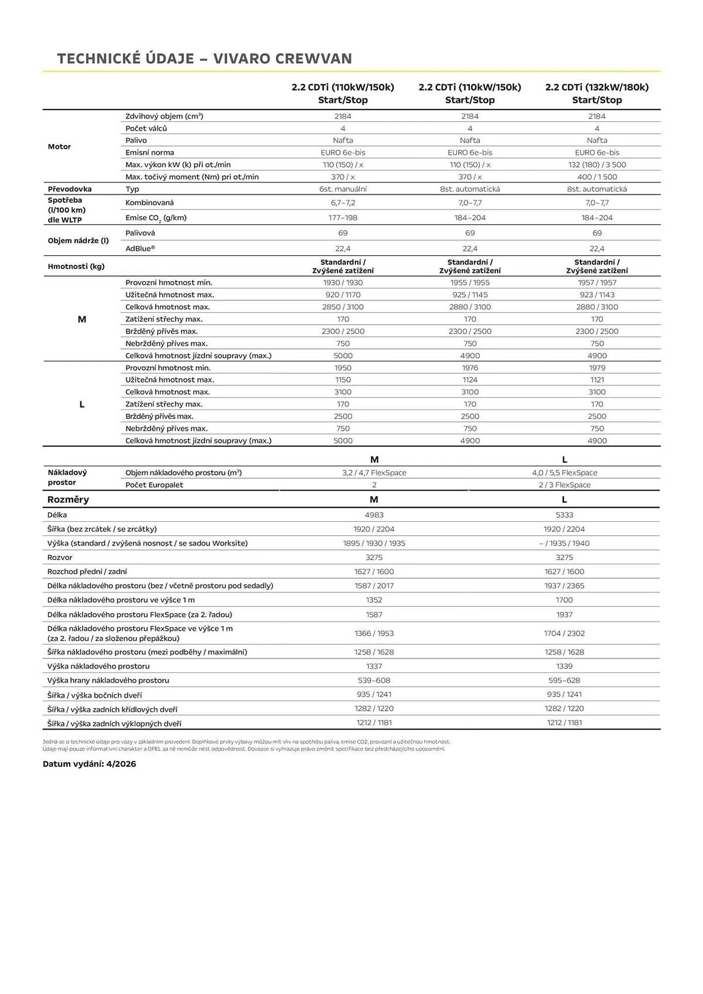 Opel leták - 3. dubna 30. června 2026 - Page 6