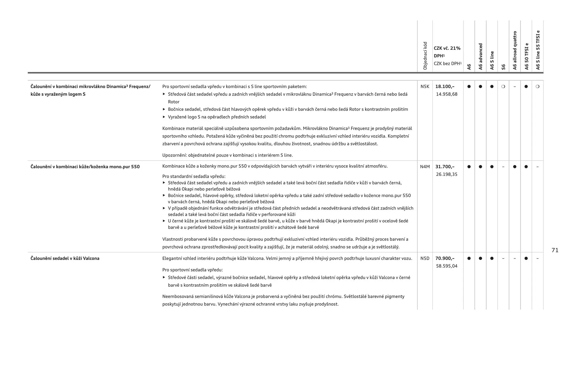 Audi A6 leták - 6. srpna 31. ledna 2025 - Page 71