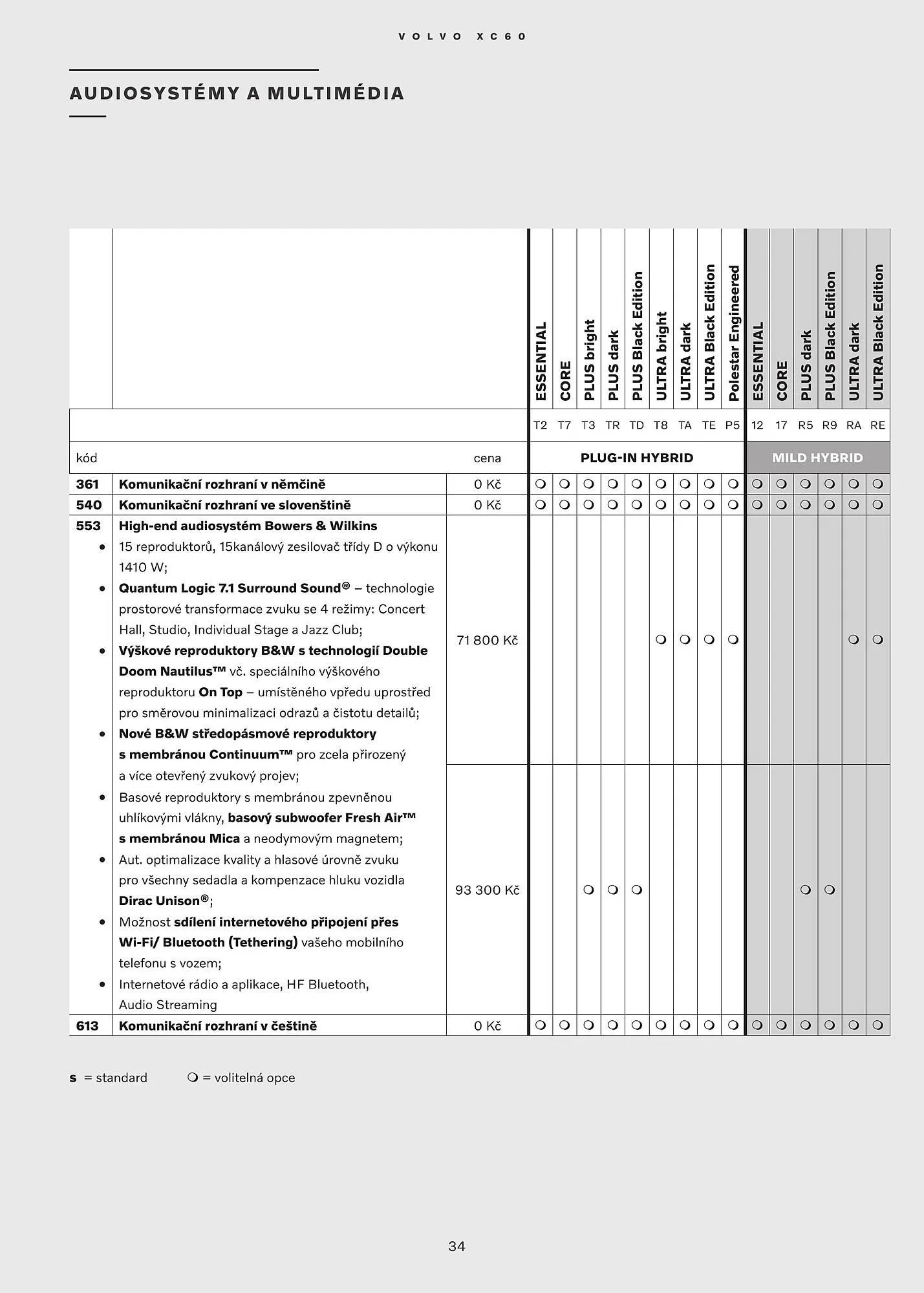 Volvo XC60 leták - 12. července 31. prosince 2024 - Page 35