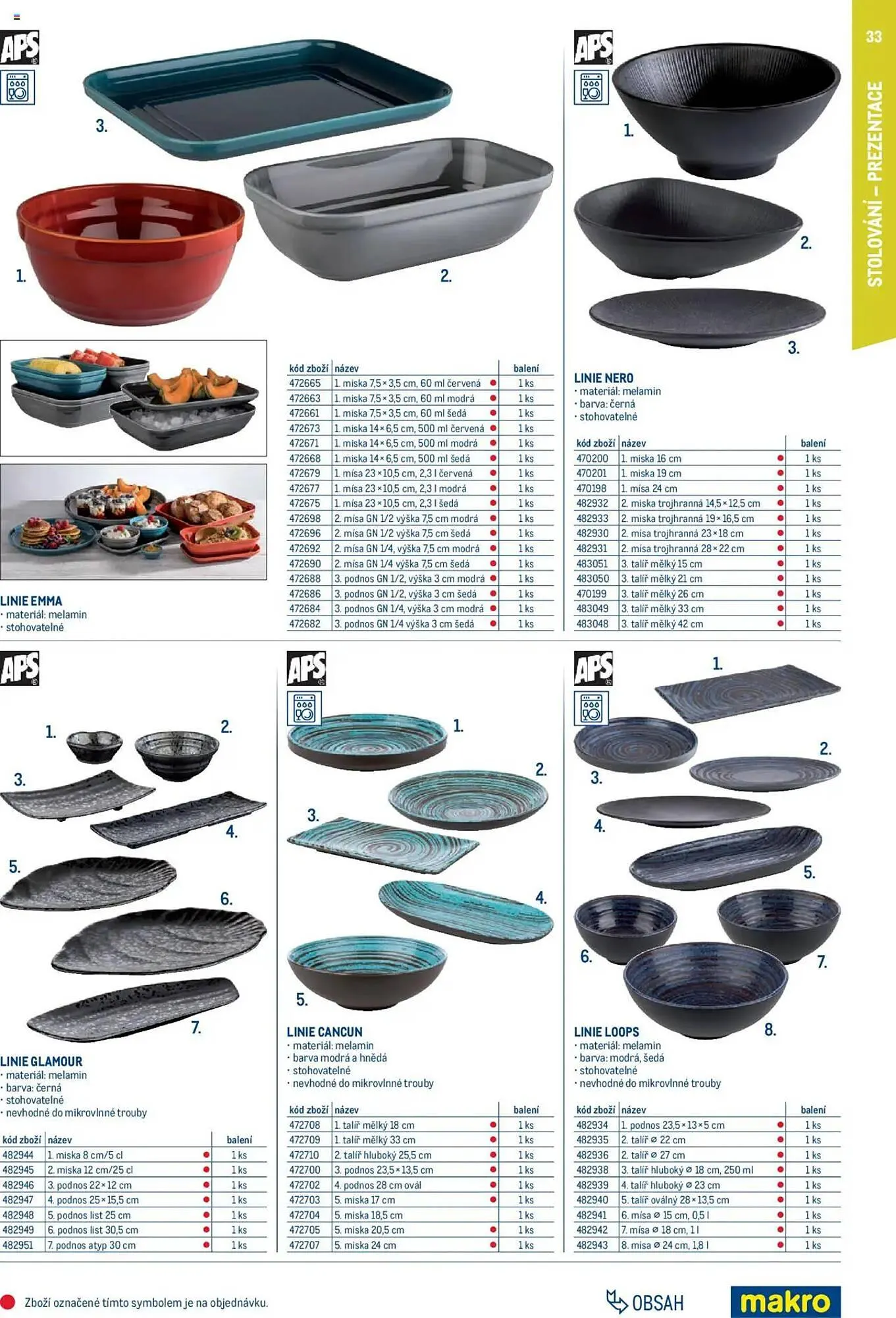 Makro leták - 1. února 31. ledna 2026 - Page 33