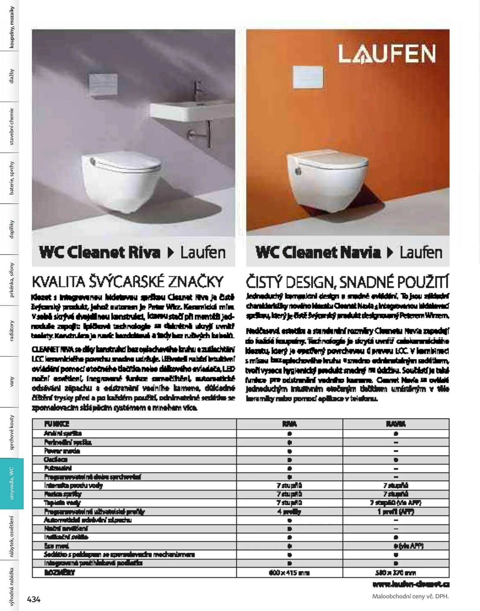 Siko leták - 6. září 31. prosince 2026 - Page 438