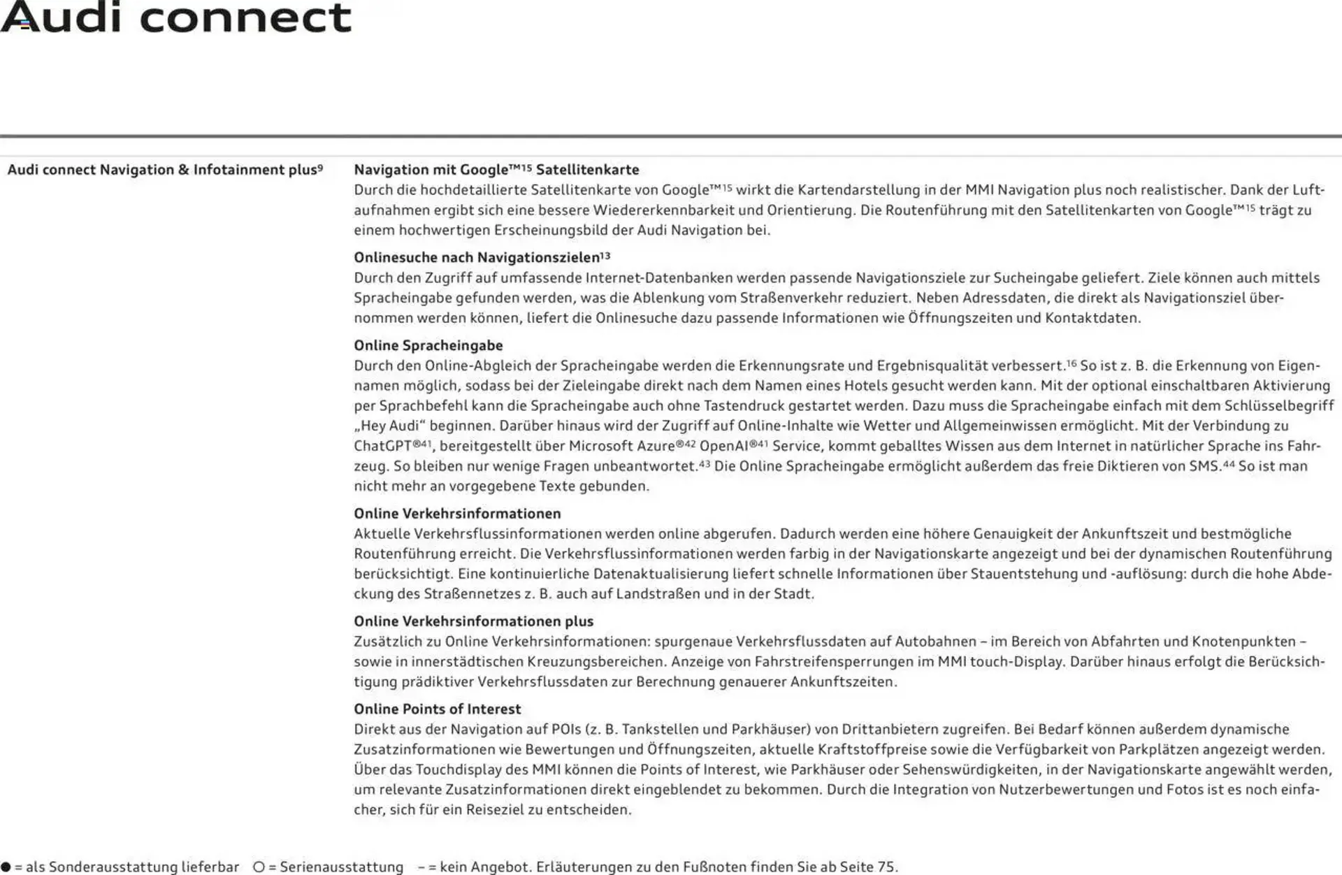 Audi leták - 29. dubna 28. února 2026 - Page 68