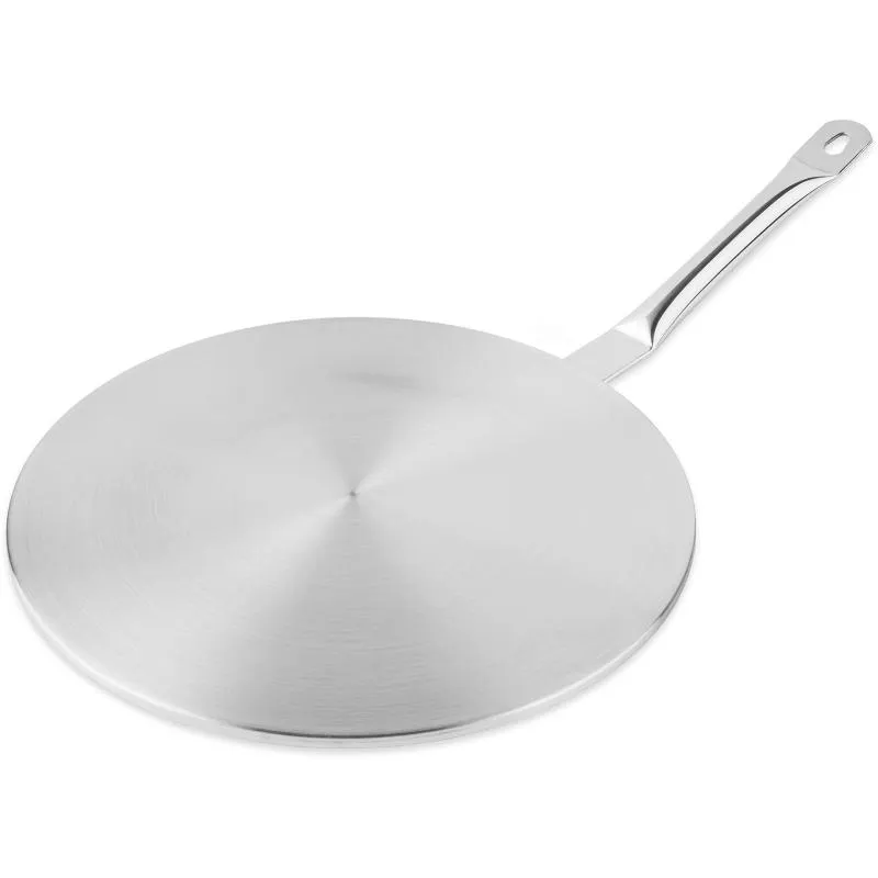 Podložka na indukční vařiče průměr 23cm