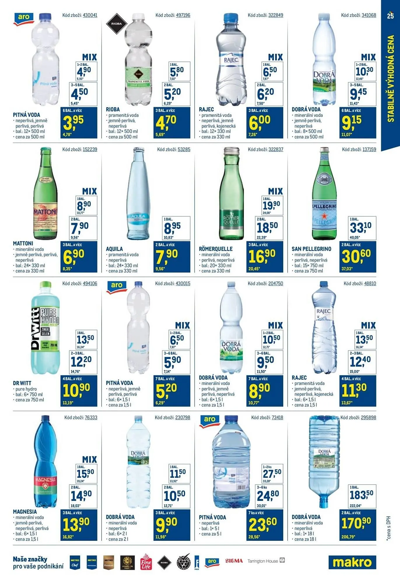 Makro leták - 24. března 1. dubna 2026 - Page 25