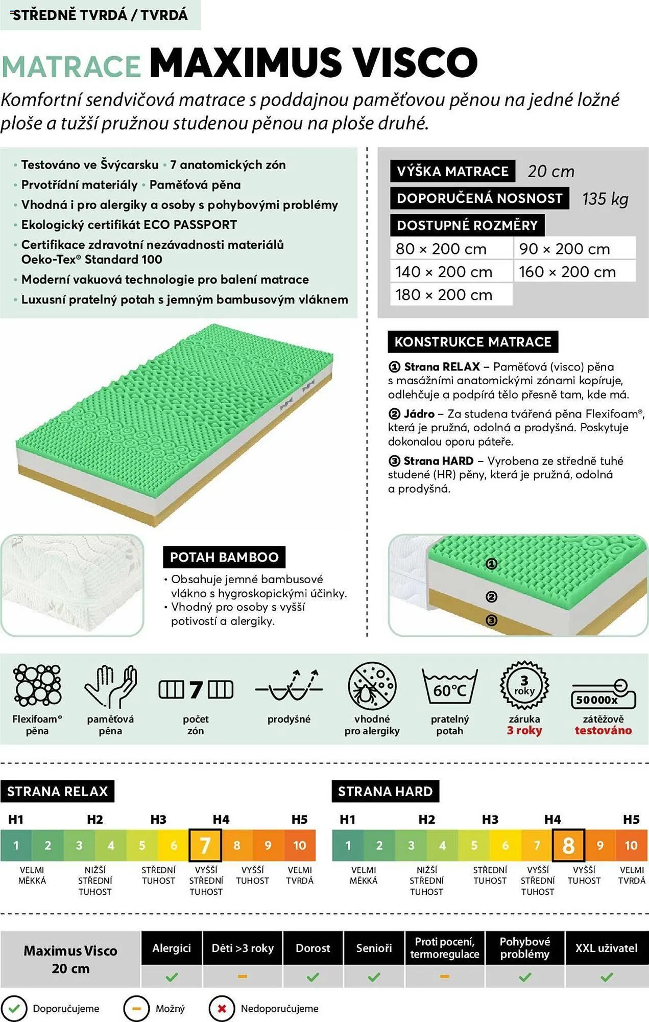 Mountfield leták - 23. října 31. prosince 2024 - Page 5