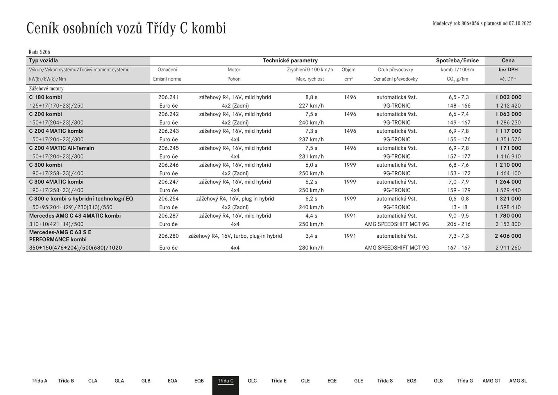 Mercedes Benz leták - 3. prosince 5. ledna 2026 - Page 29