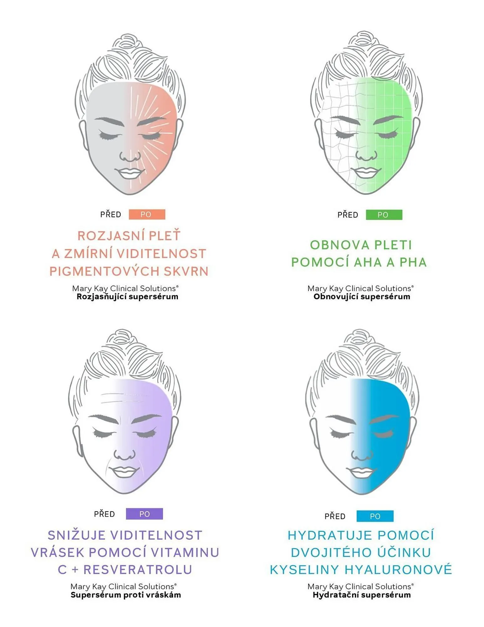 Mary Kay katalog - 27. února 31. března 2026 - Page 19