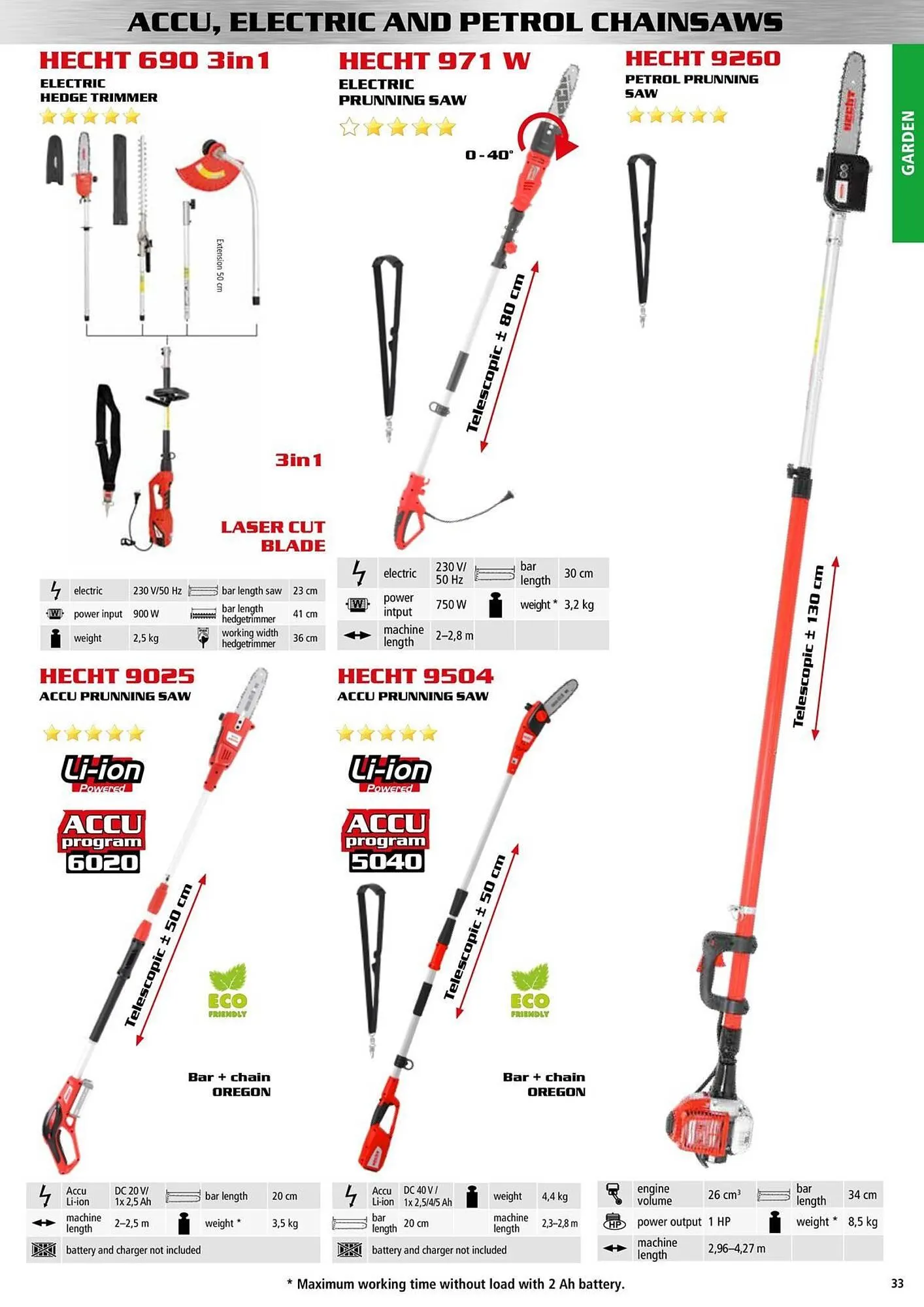 Hecht leták - 9. ledna 31. prosince 2025 - Page 33