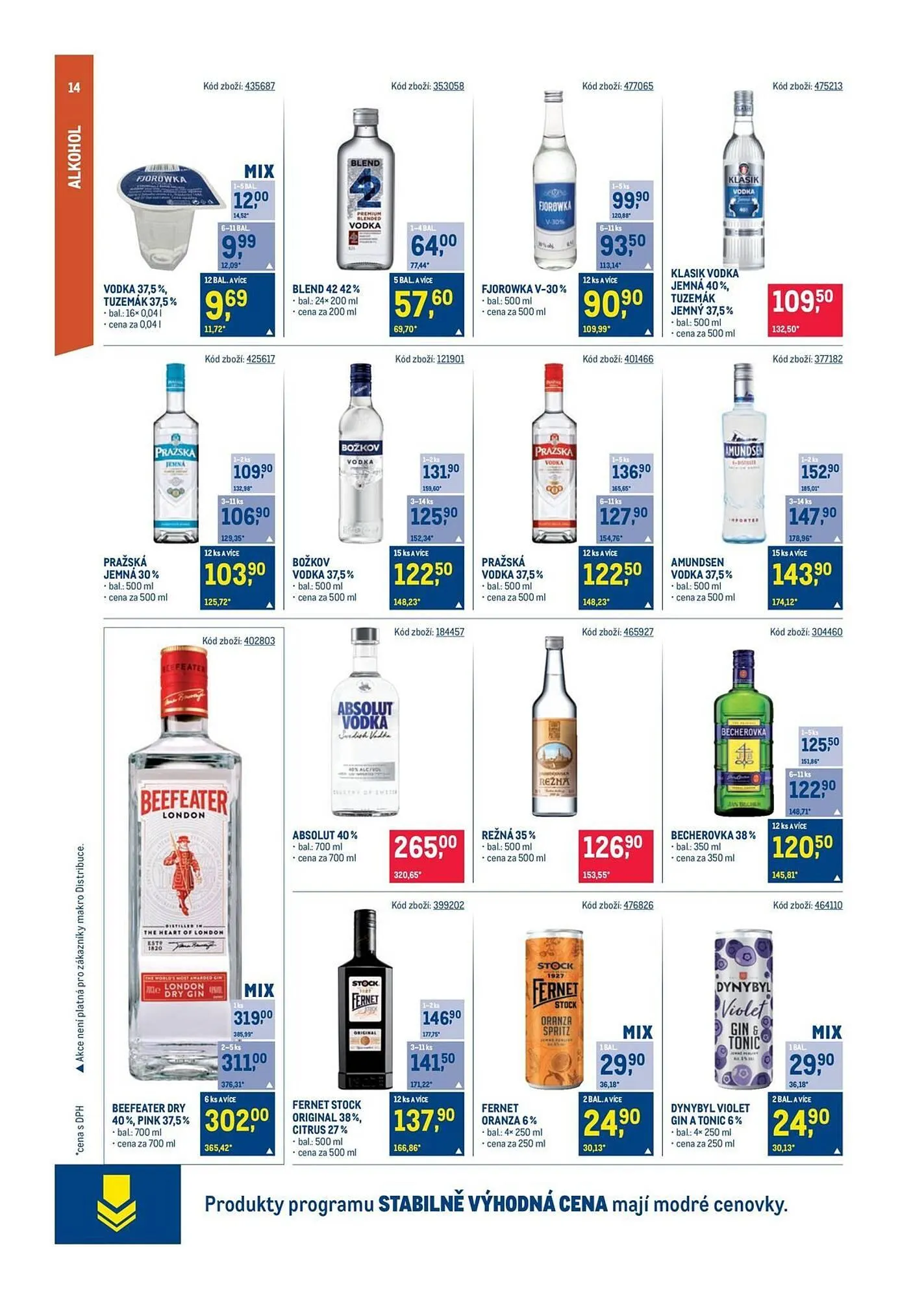 Makro leták - 27. prosince 14. ledna 2025 - Page 14