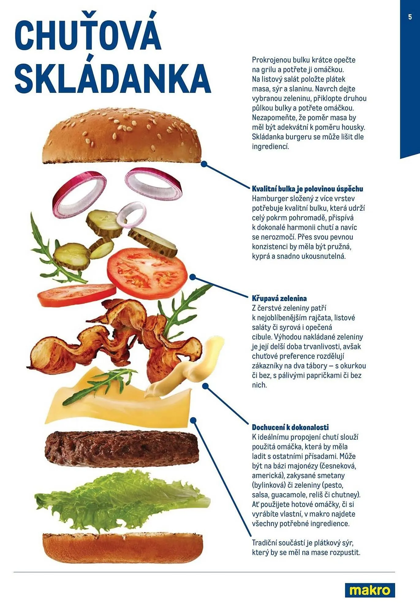 Makro leták - 18. února 31. prosince 2025 - Page 5