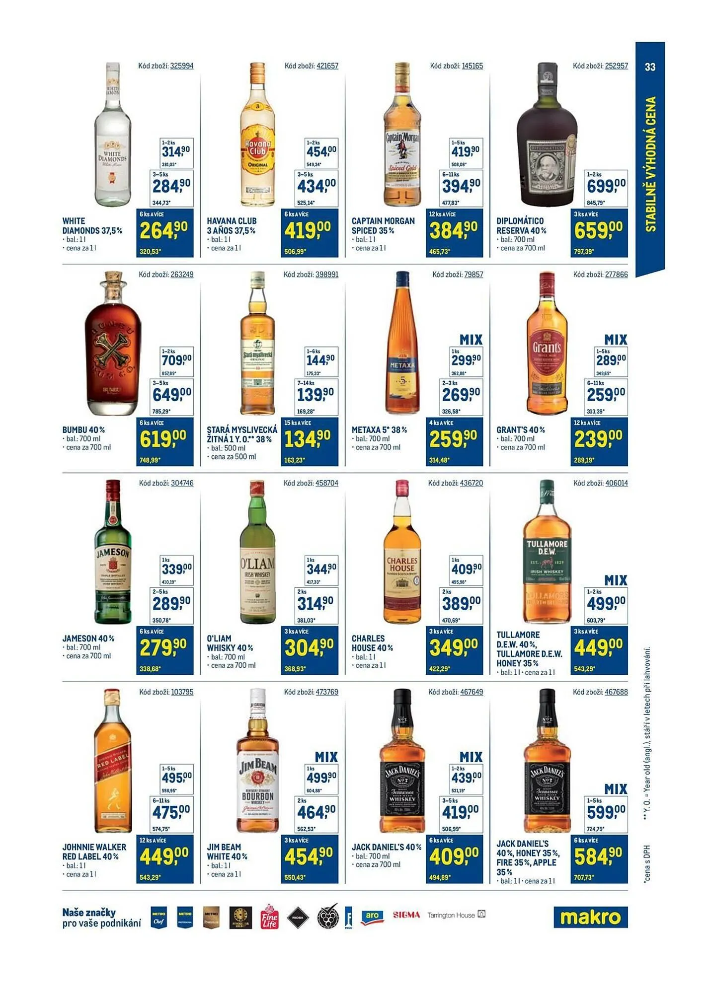 Makro leták - 29. ledna 4. února 2026 - Page 33