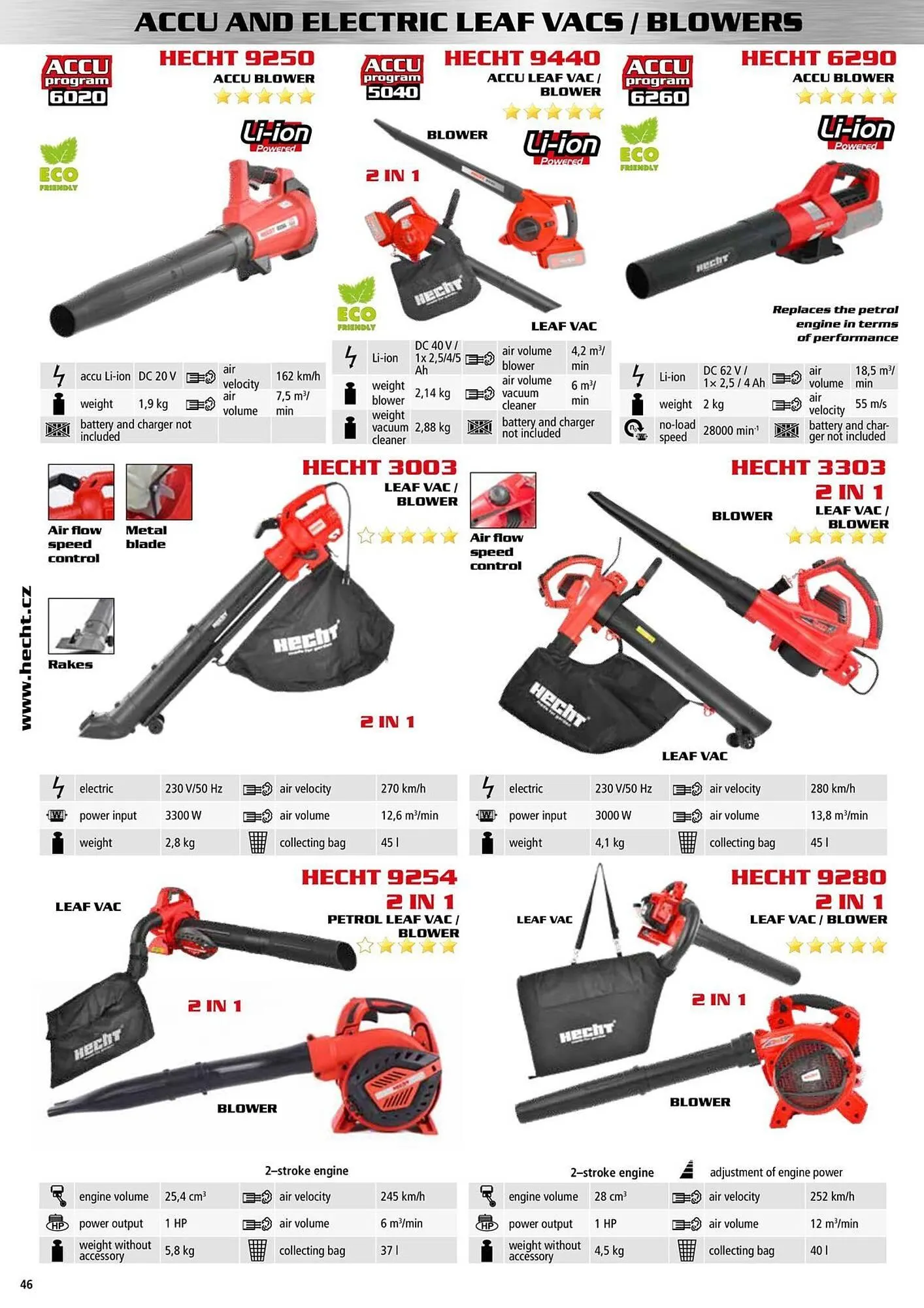 Hecht leták - 9. ledna 31. prosince 2025 - Page 46