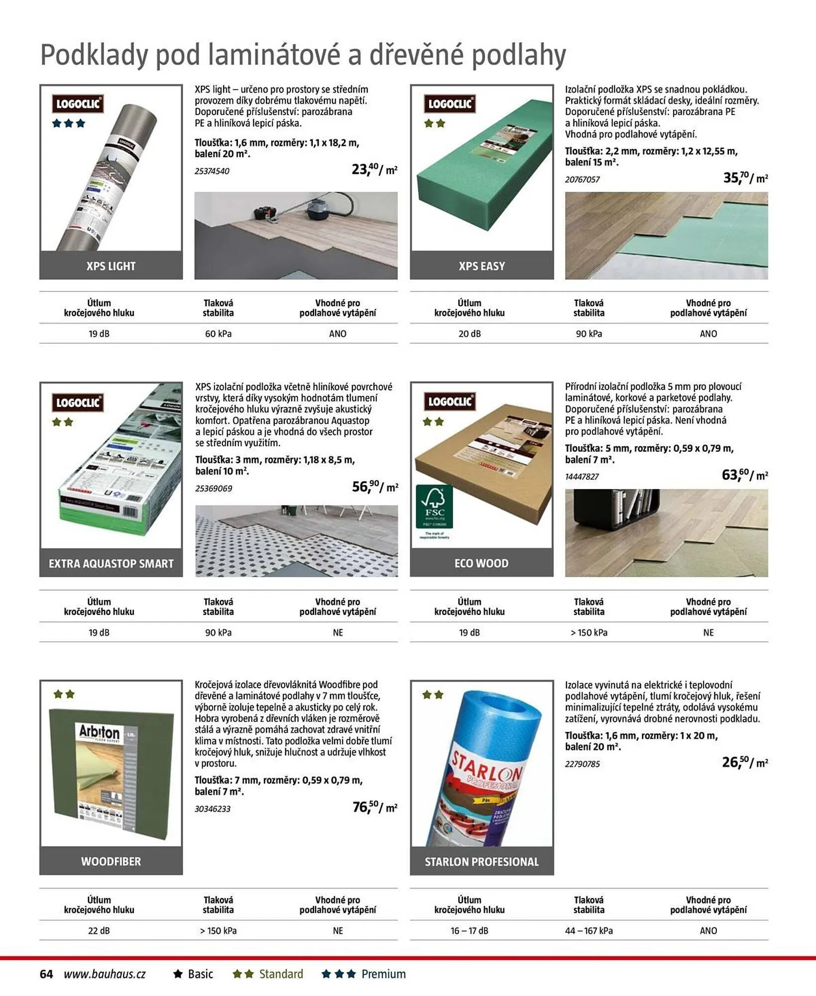 Bauhaus leták - 2. července 30. listopadu 2025 - Page 64