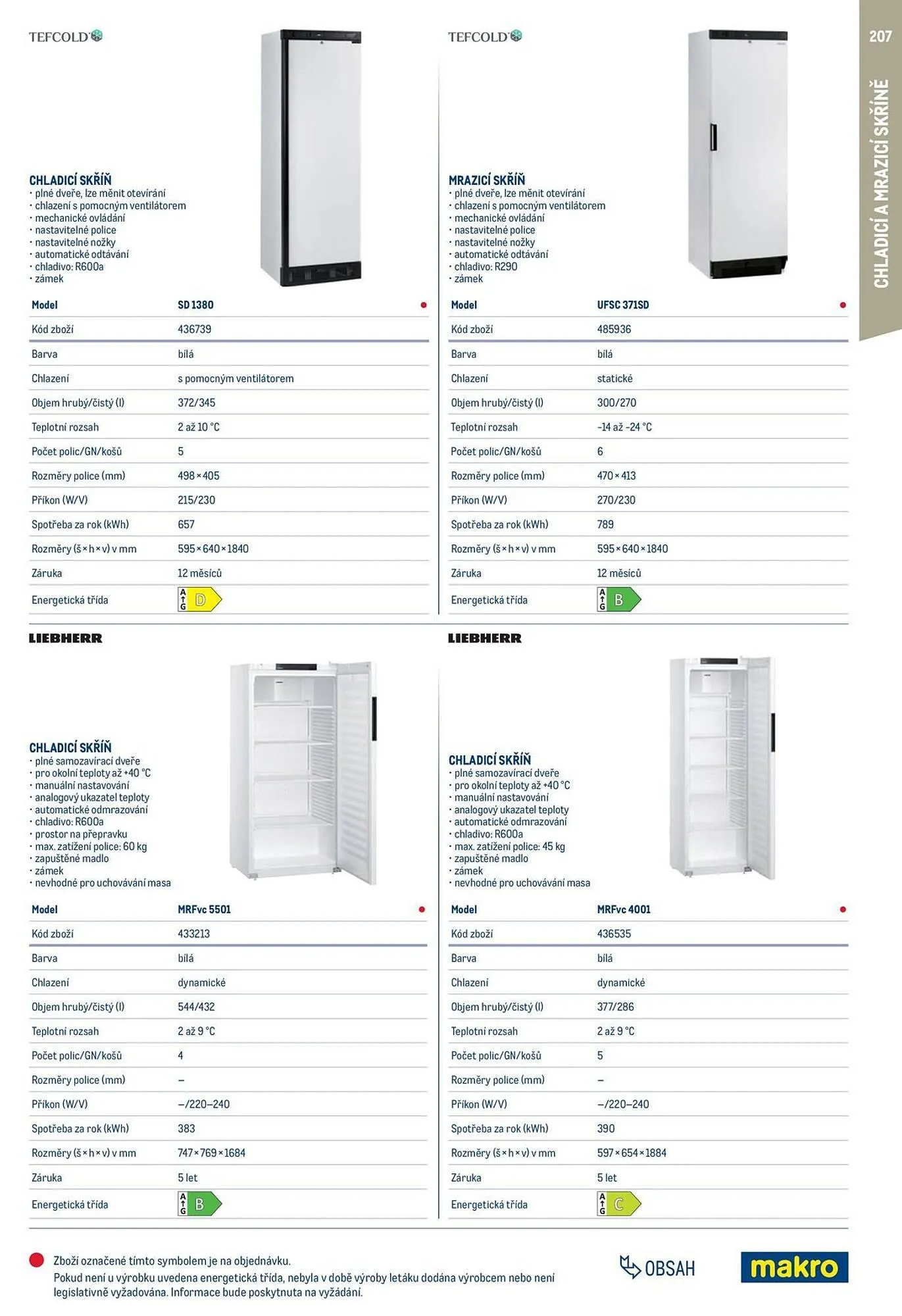Makro leták - 2. února 31. ledna 2027 - Page 207