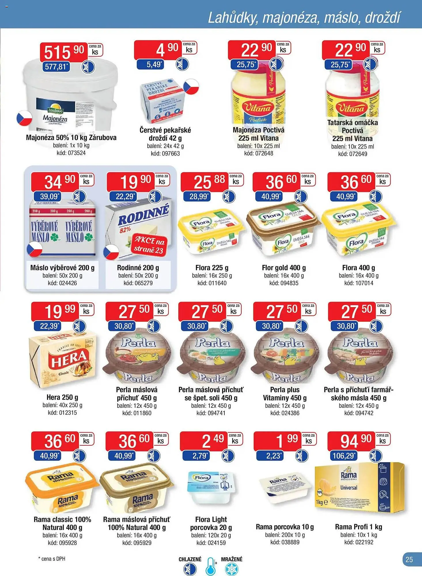 Astur&Qanto leták - 1. prosince 31. prosince 2025 - Page 25