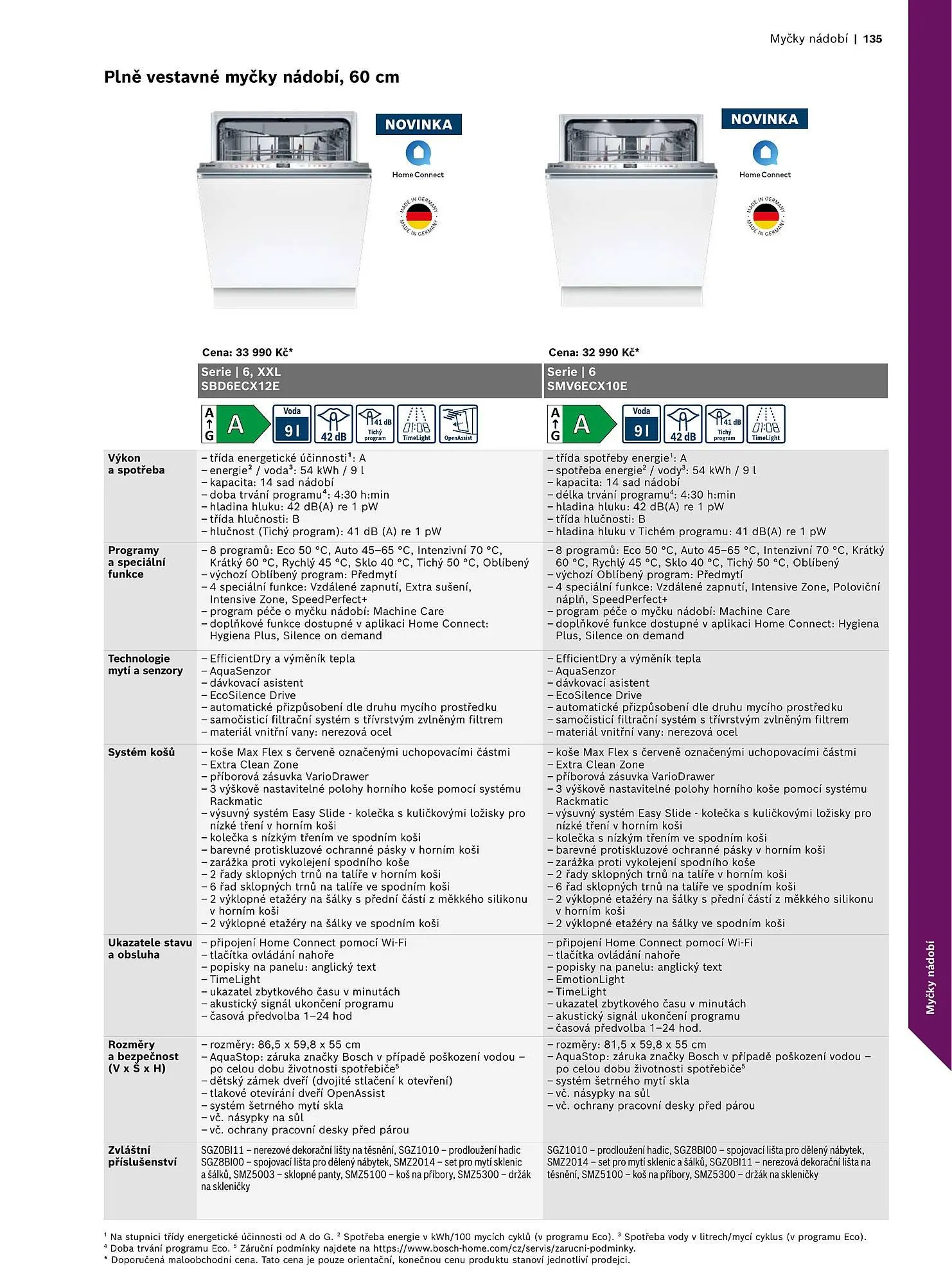 Möbelix leták - 1. listopadu 31. prosince 2025 - Page 135