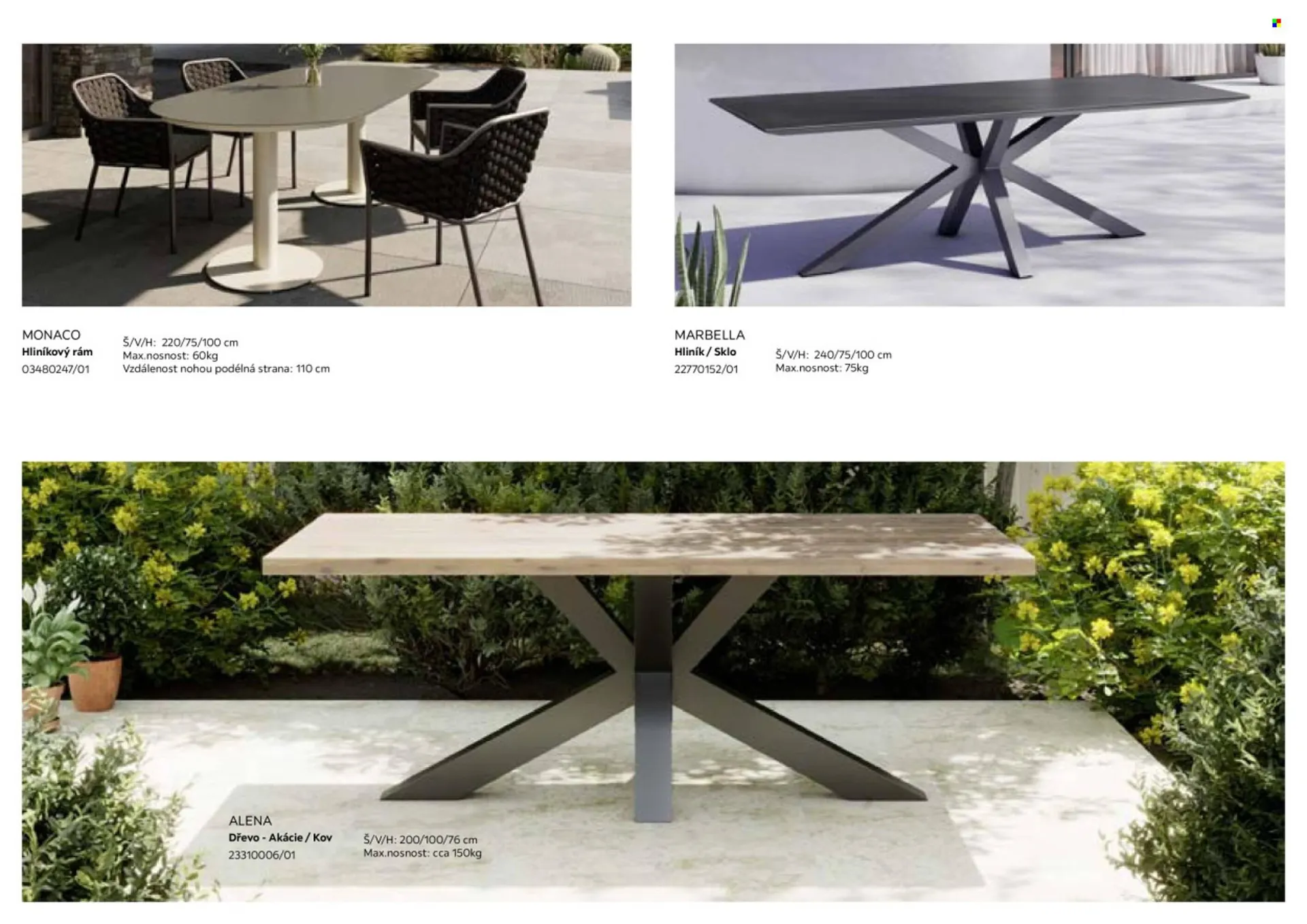 Möbelix leták - 1. března 30. září 2026 - Page 28