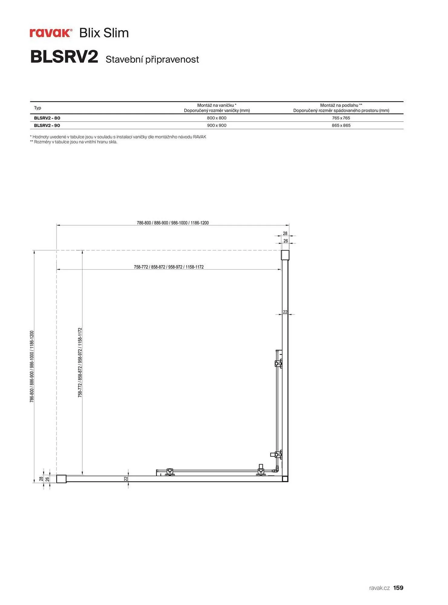 Ravak leták - 13. listopadu 31. prosince 2025 - Page 159