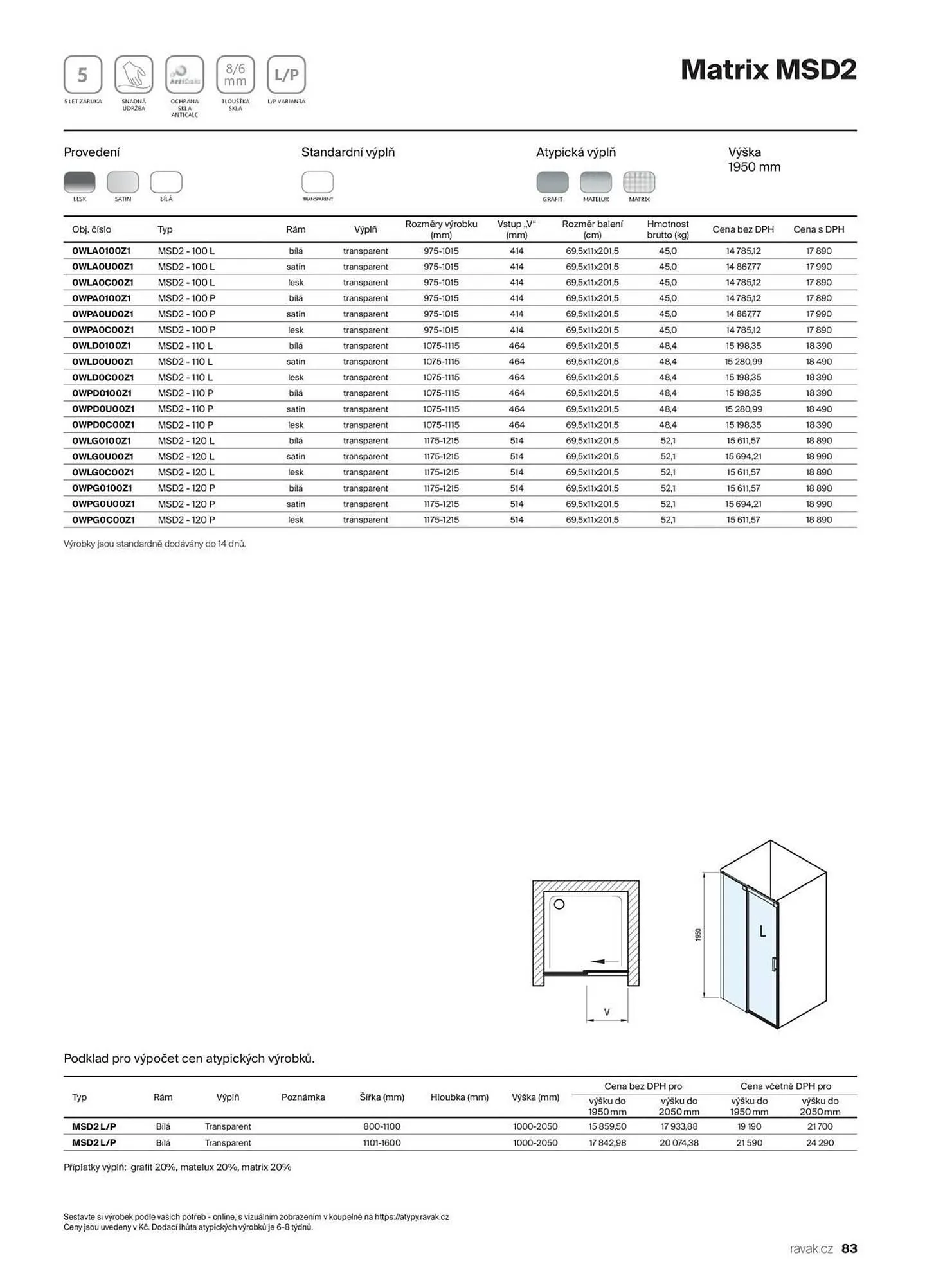 Ravak leták - 13. listopadu 31. prosince 2025 - Page 83