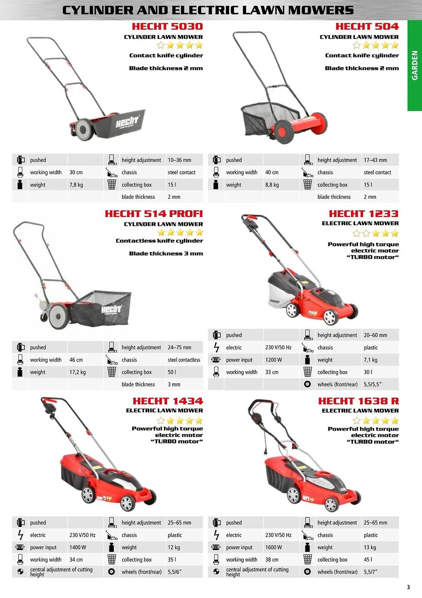 Hecht leták - 9. ledna 31. prosince 2025 - Page 3