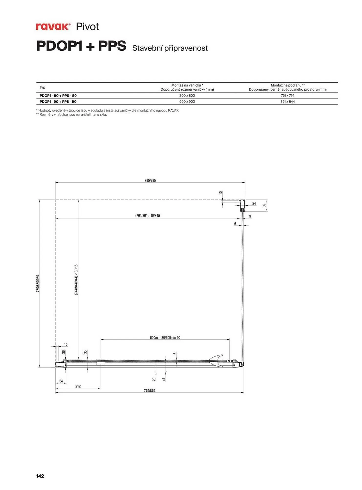 Ravak leták - 13. listopadu 31. prosince 2025 - Page 142