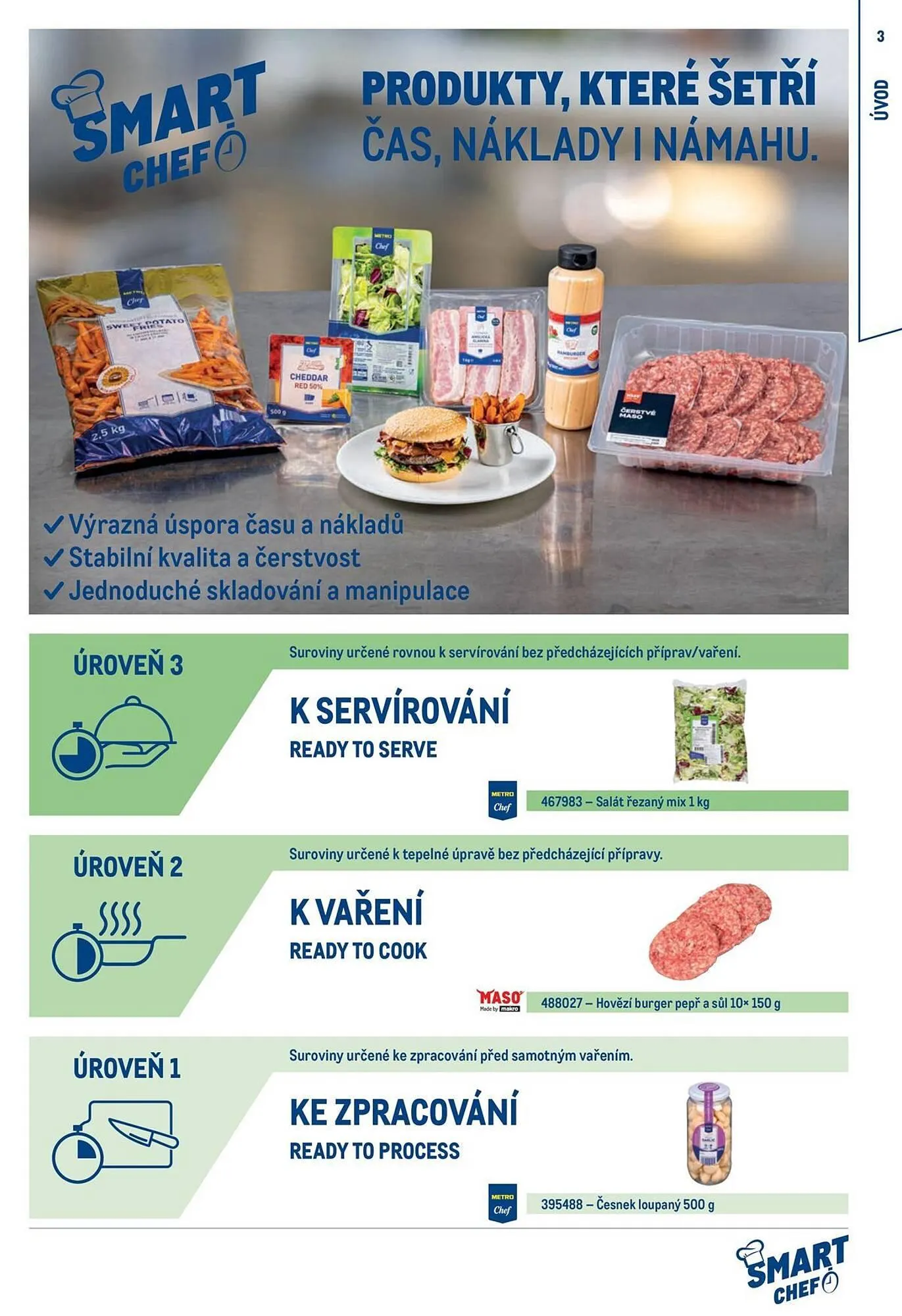 Makro leták - 12. března 29. července 2026 - Page 3