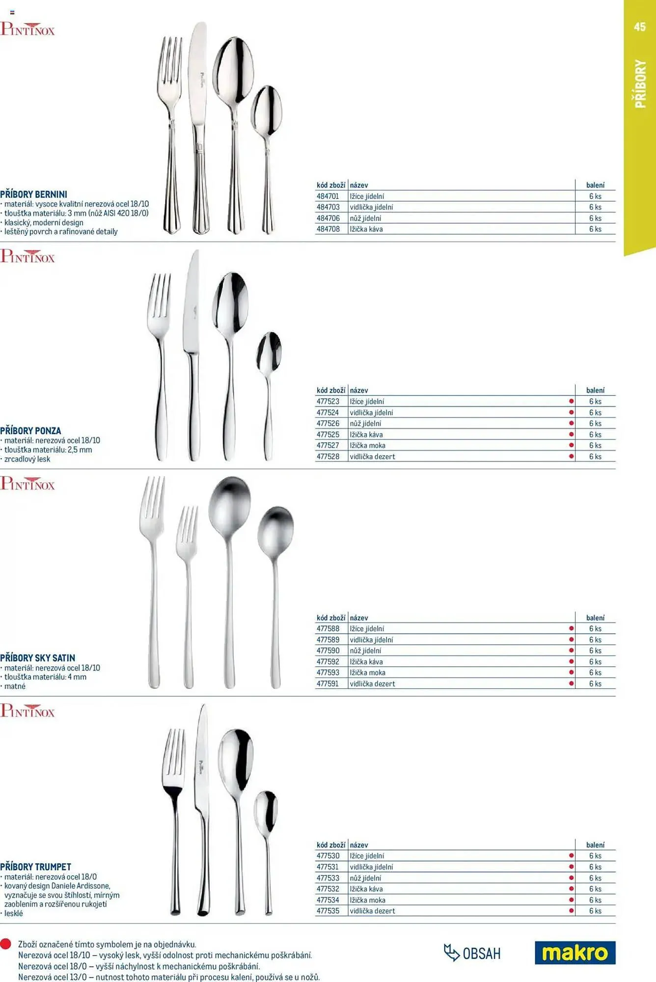 Makro leták - 1. února 31. ledna 2026 - Page 45