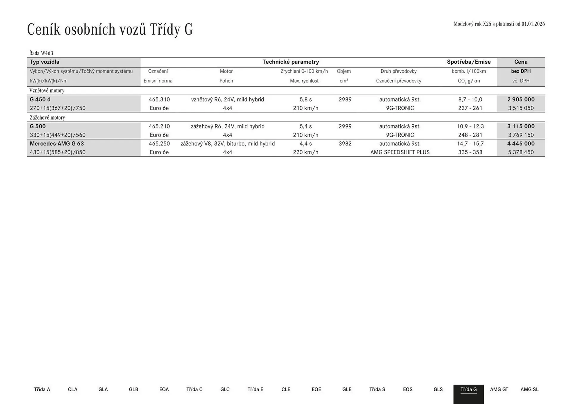 Mercedes Benz leták - 27. ledna 31. července 2026 - Page 59